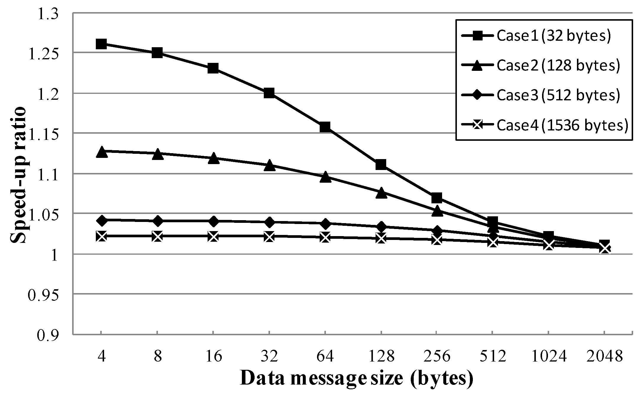 Mathematics 07 01159 g019