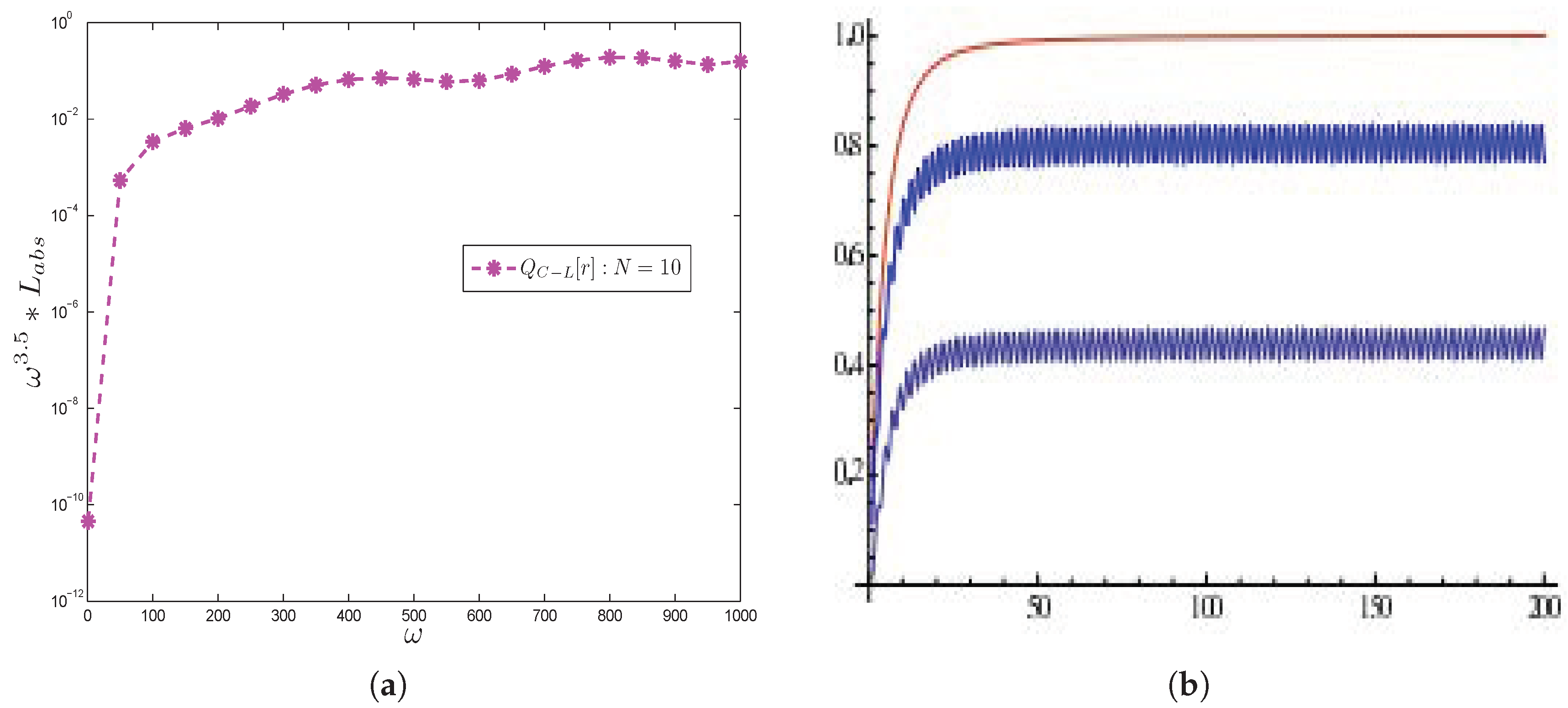 Mathematics 07 01160 g002