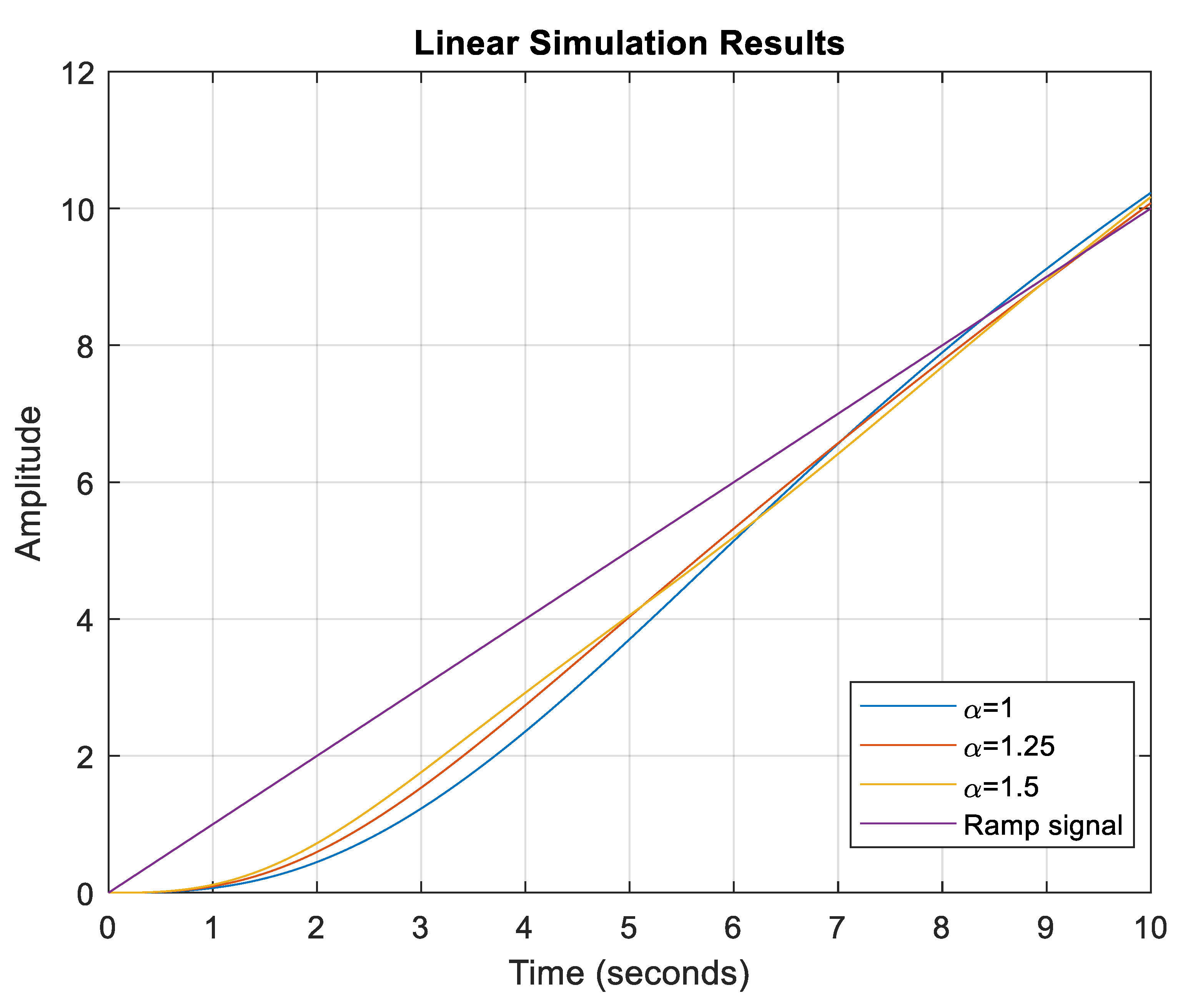 Mathematics 07 01166 g004 Mathematics 07 01166 g004