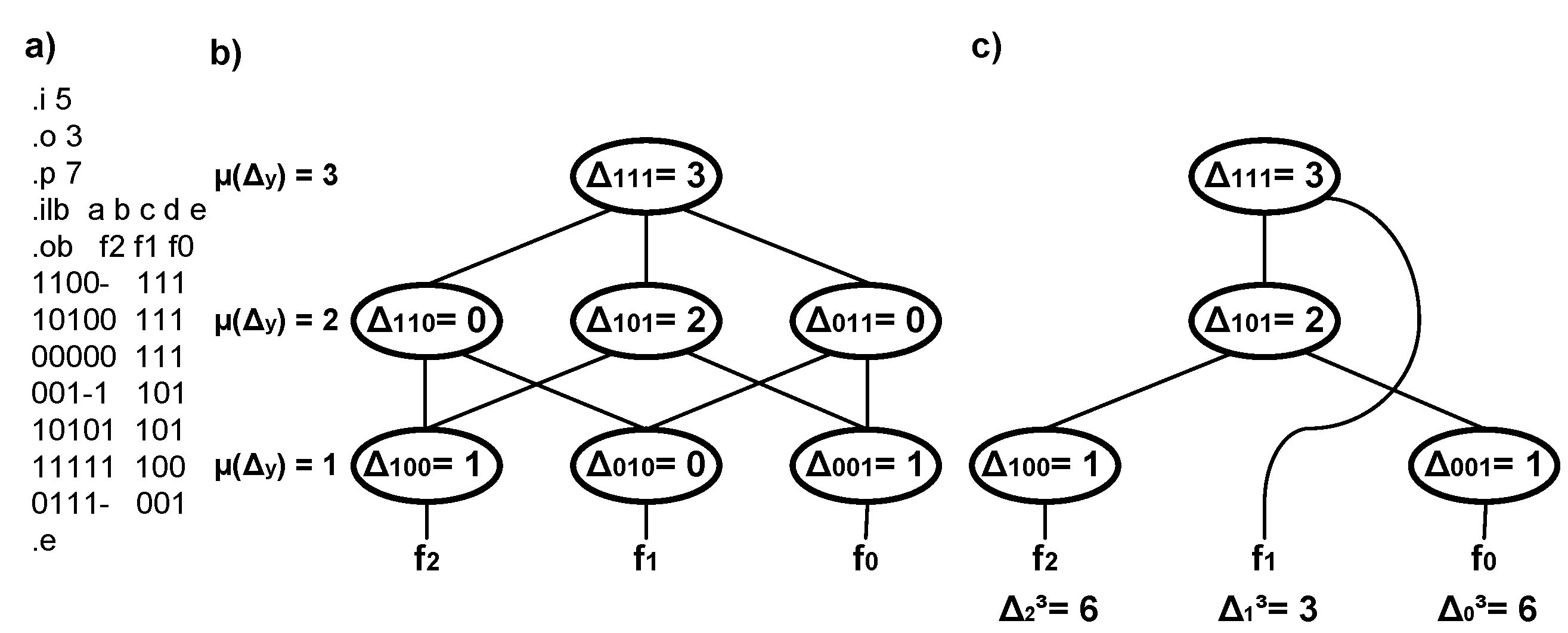 Mathematics 07 01171 g002