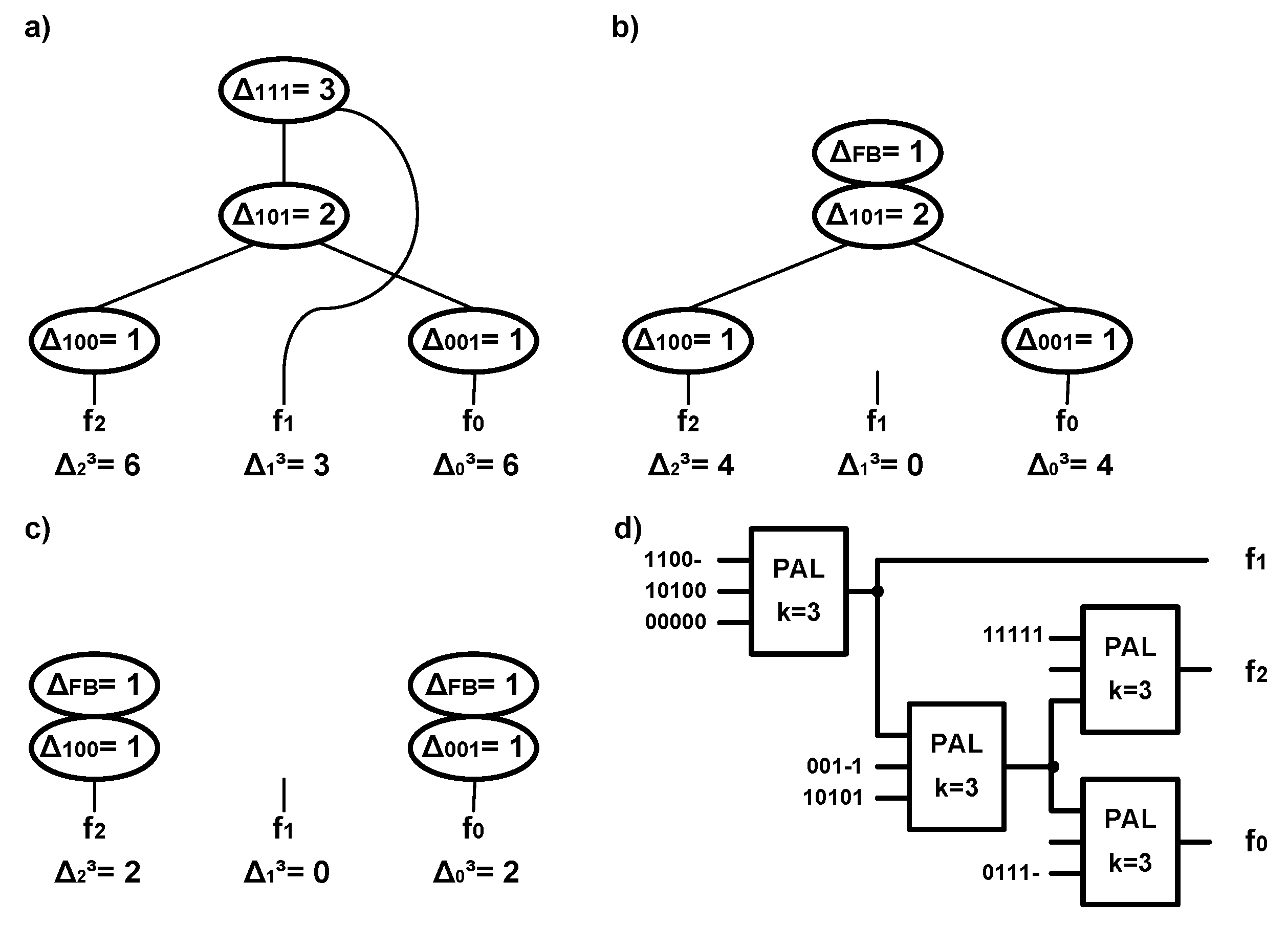Mathematics 07 01171 g003