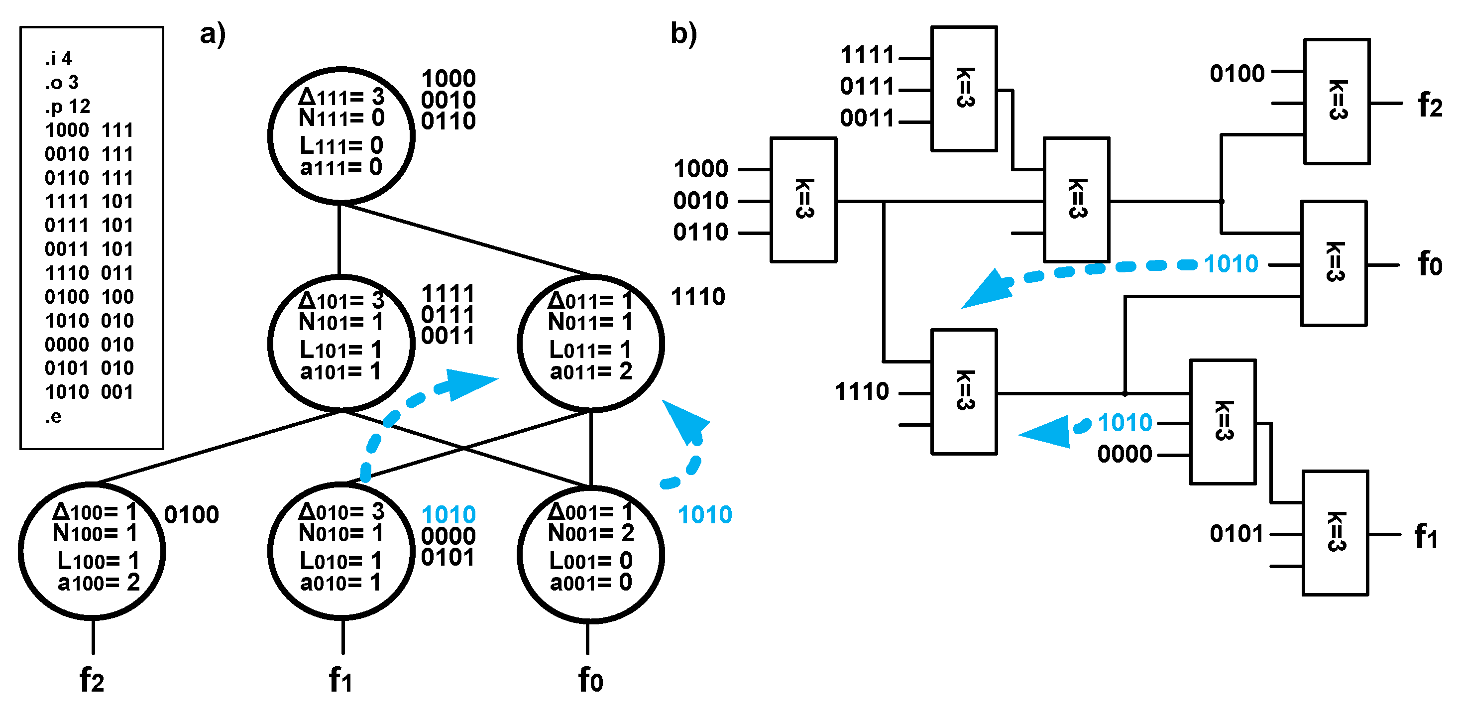 Mathematics 07 01171 g005