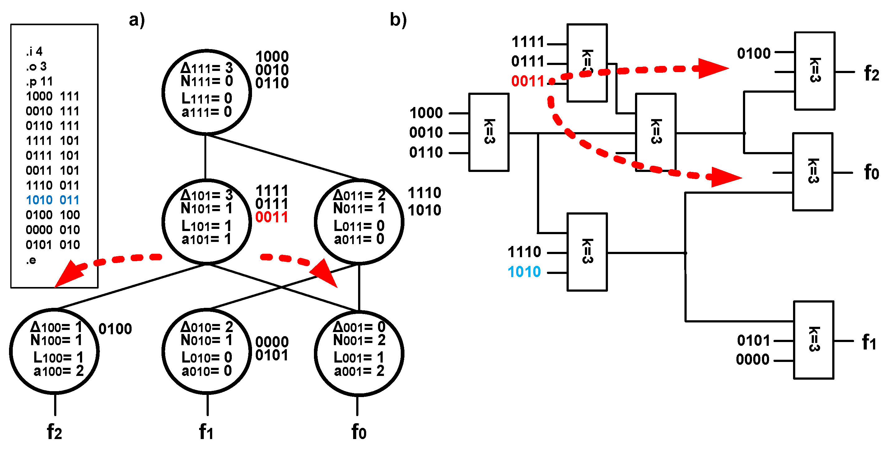 Mathematics 07 01171 g006