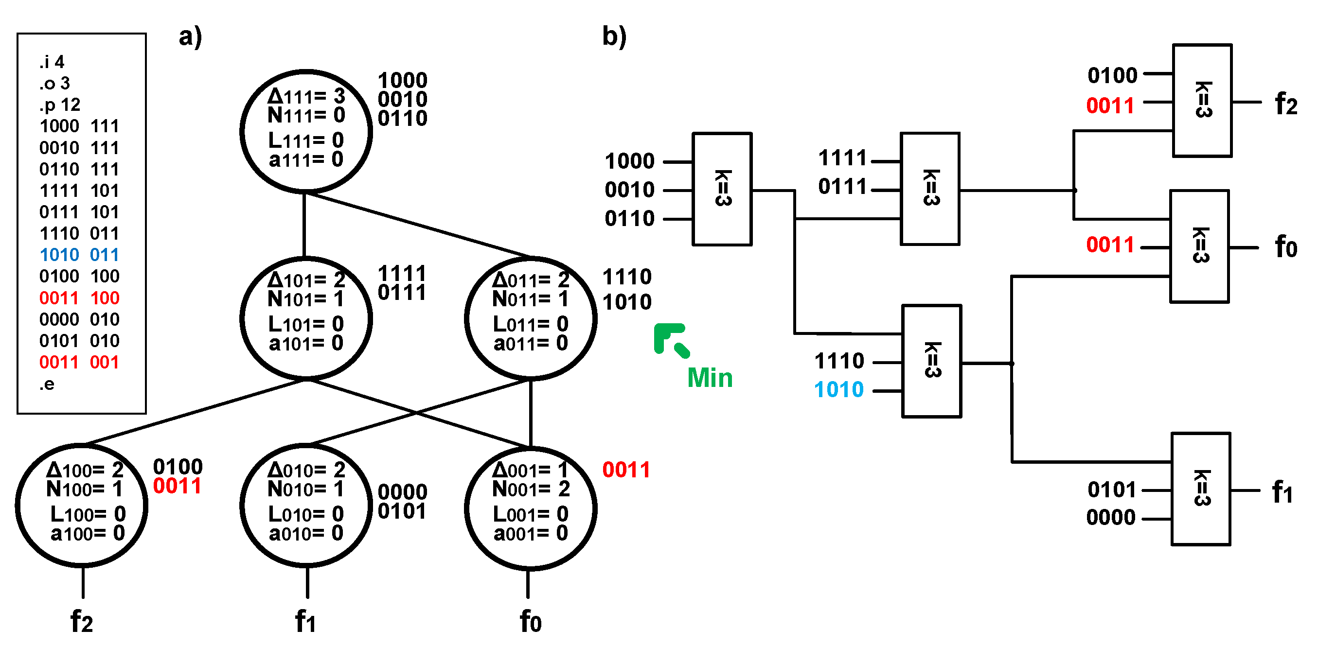 Mathematics 07 01171 g007