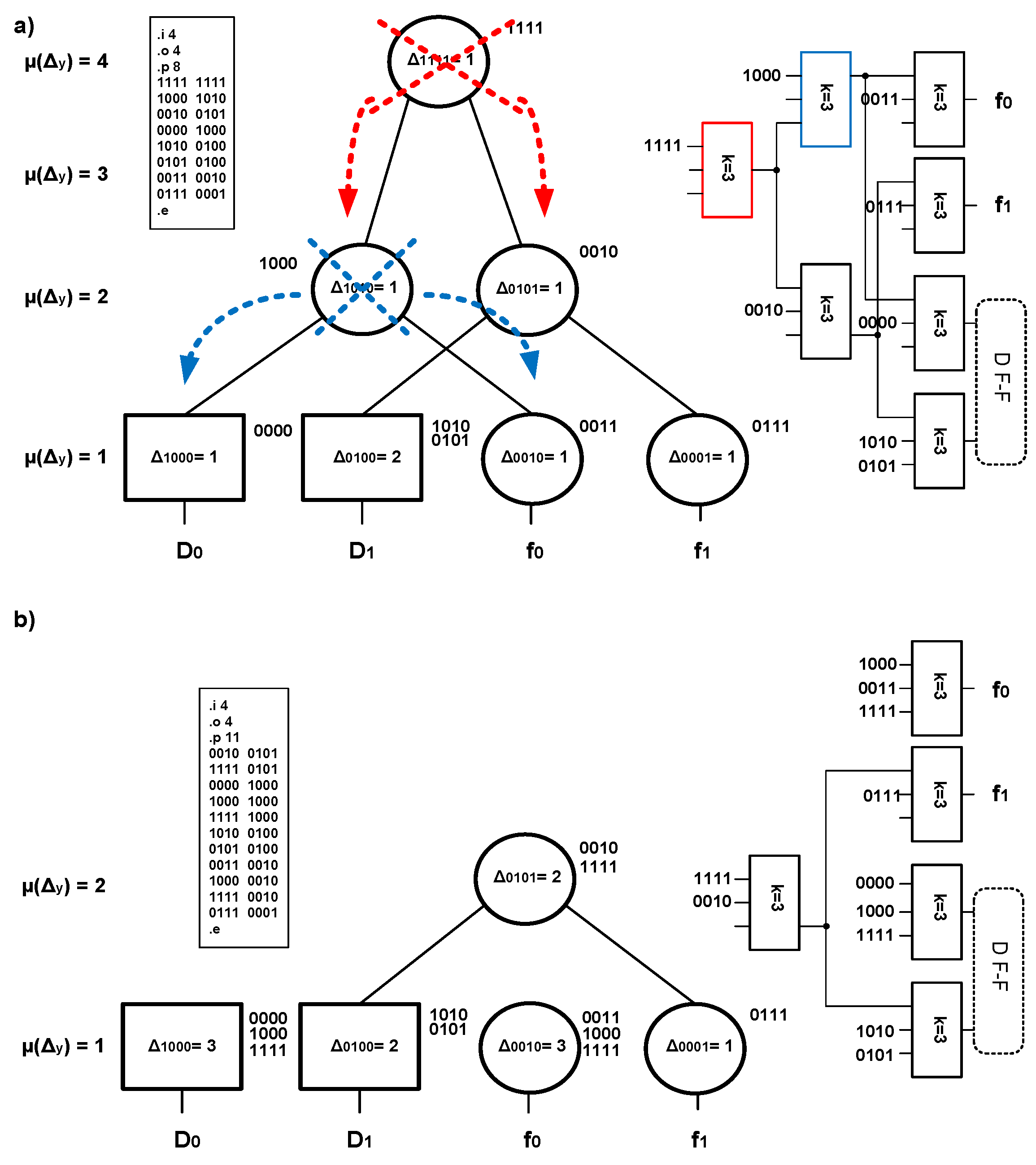Mathematics 07 01171 g009