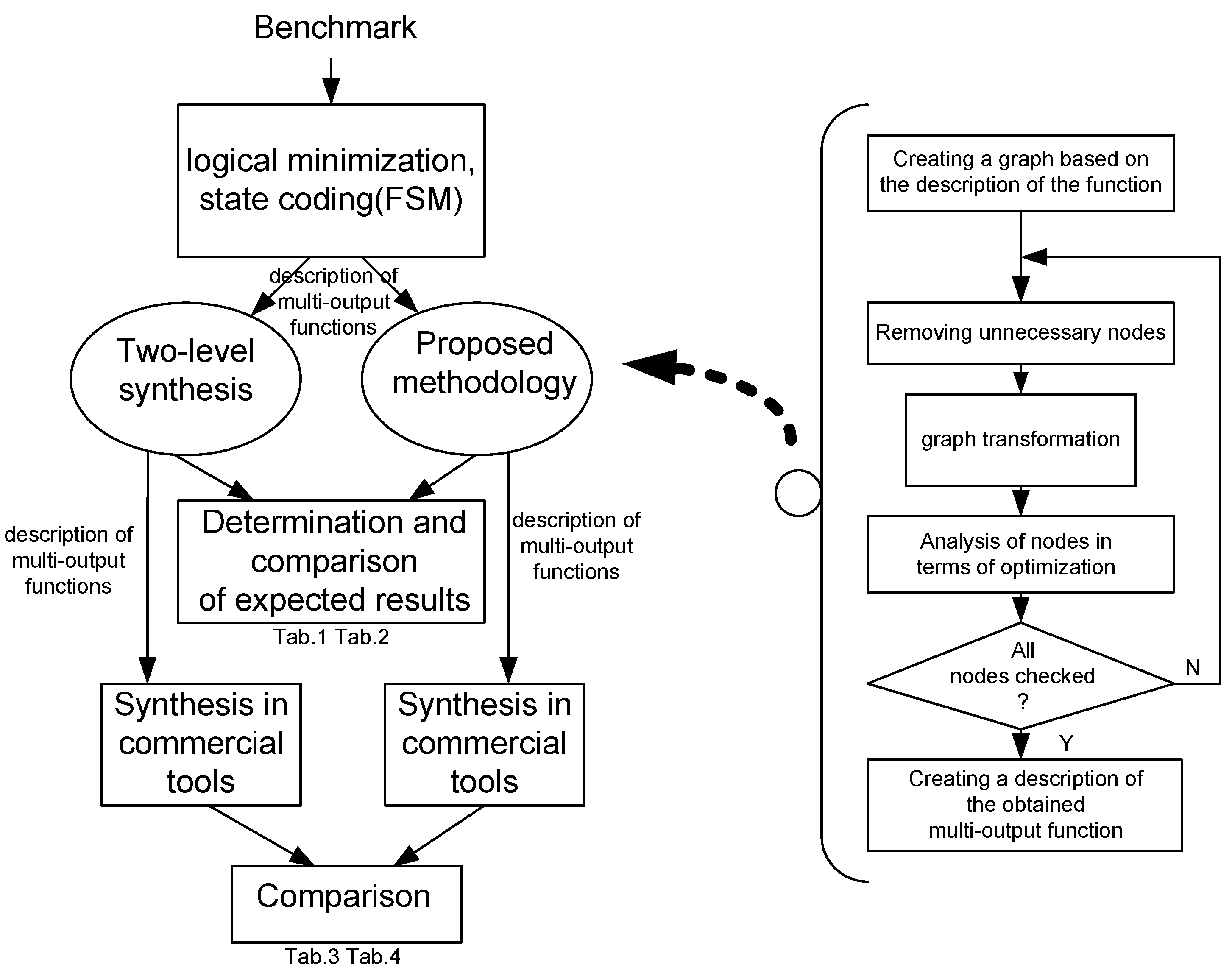 Mathematics 07 01171 g010
