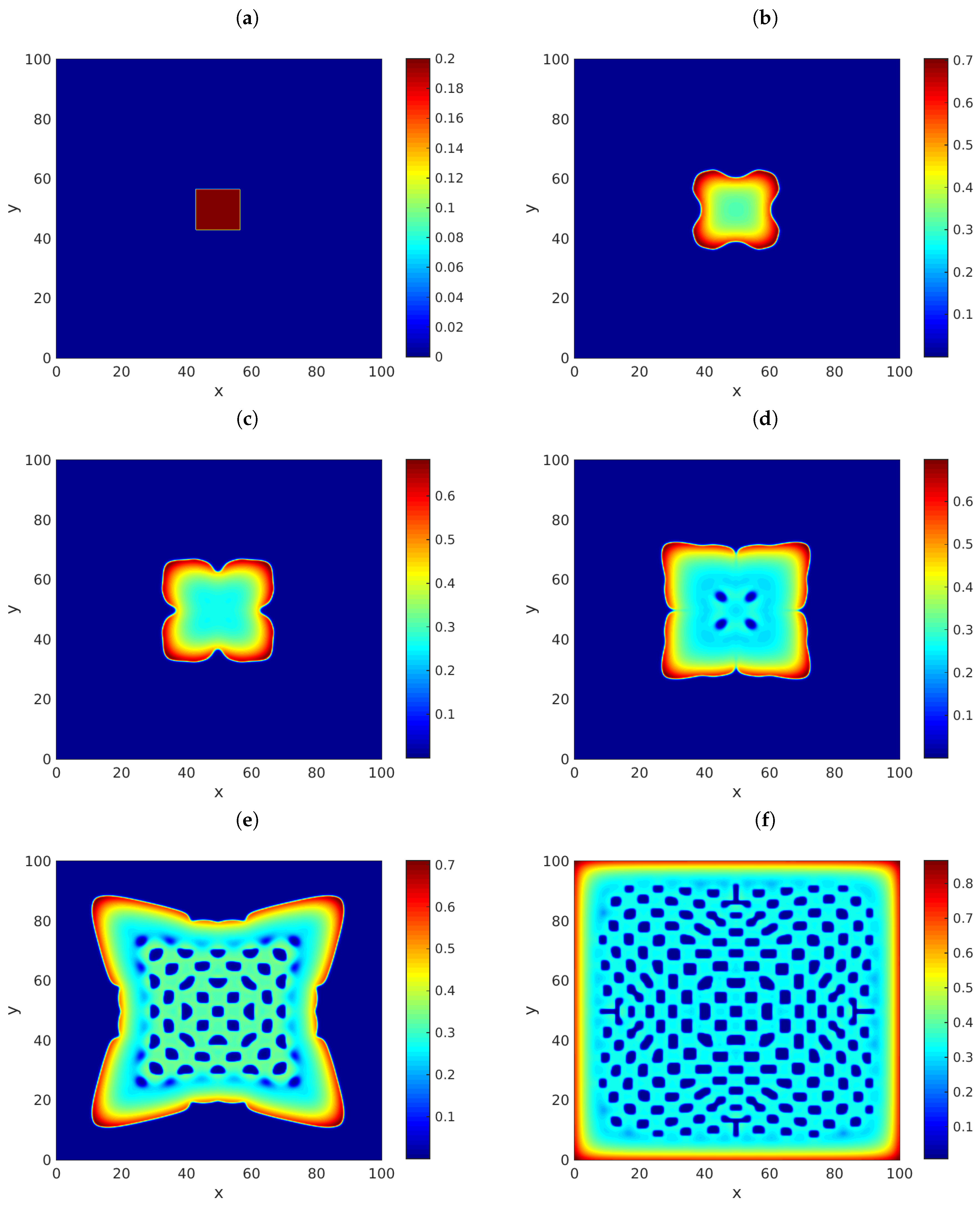 Mathematics 07 01172 g003