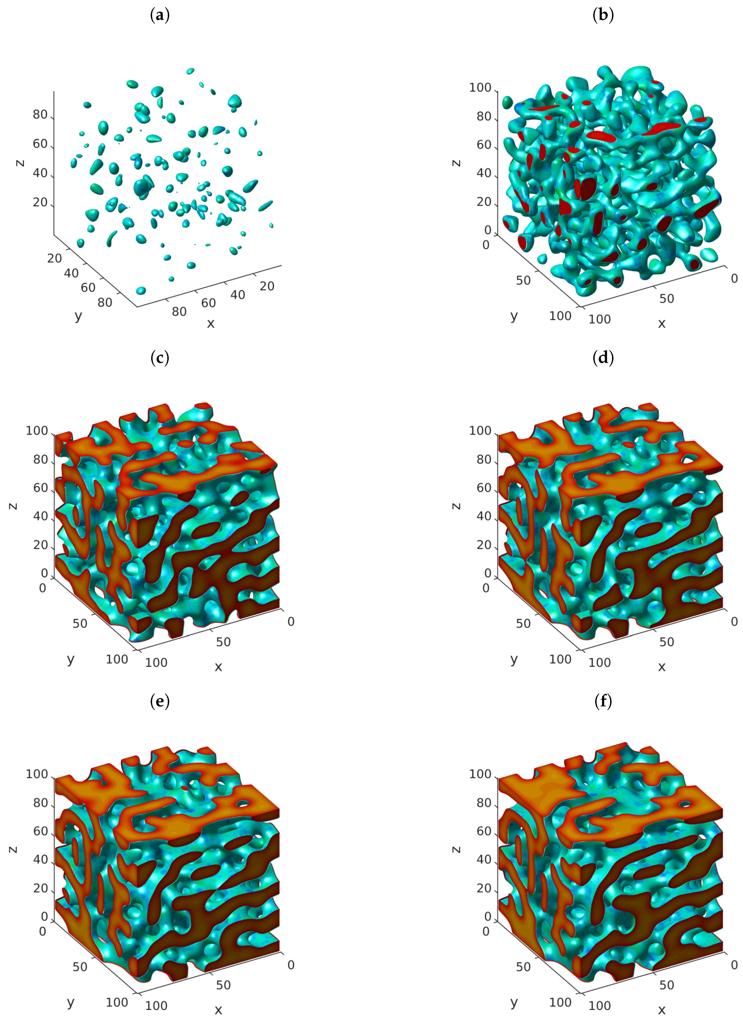 Mathematics 07 01172 g004