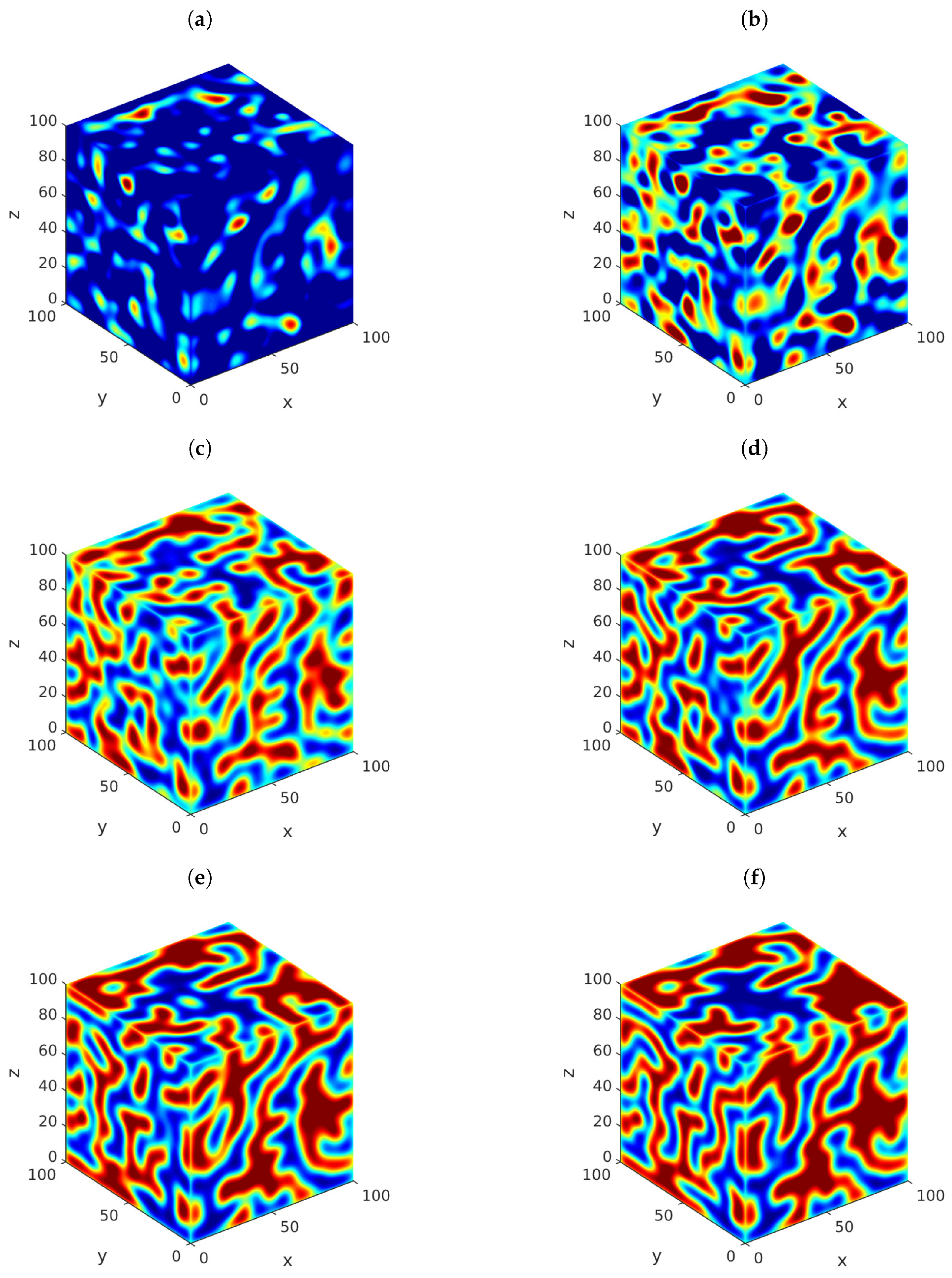 Mathematics 07 01172 g005