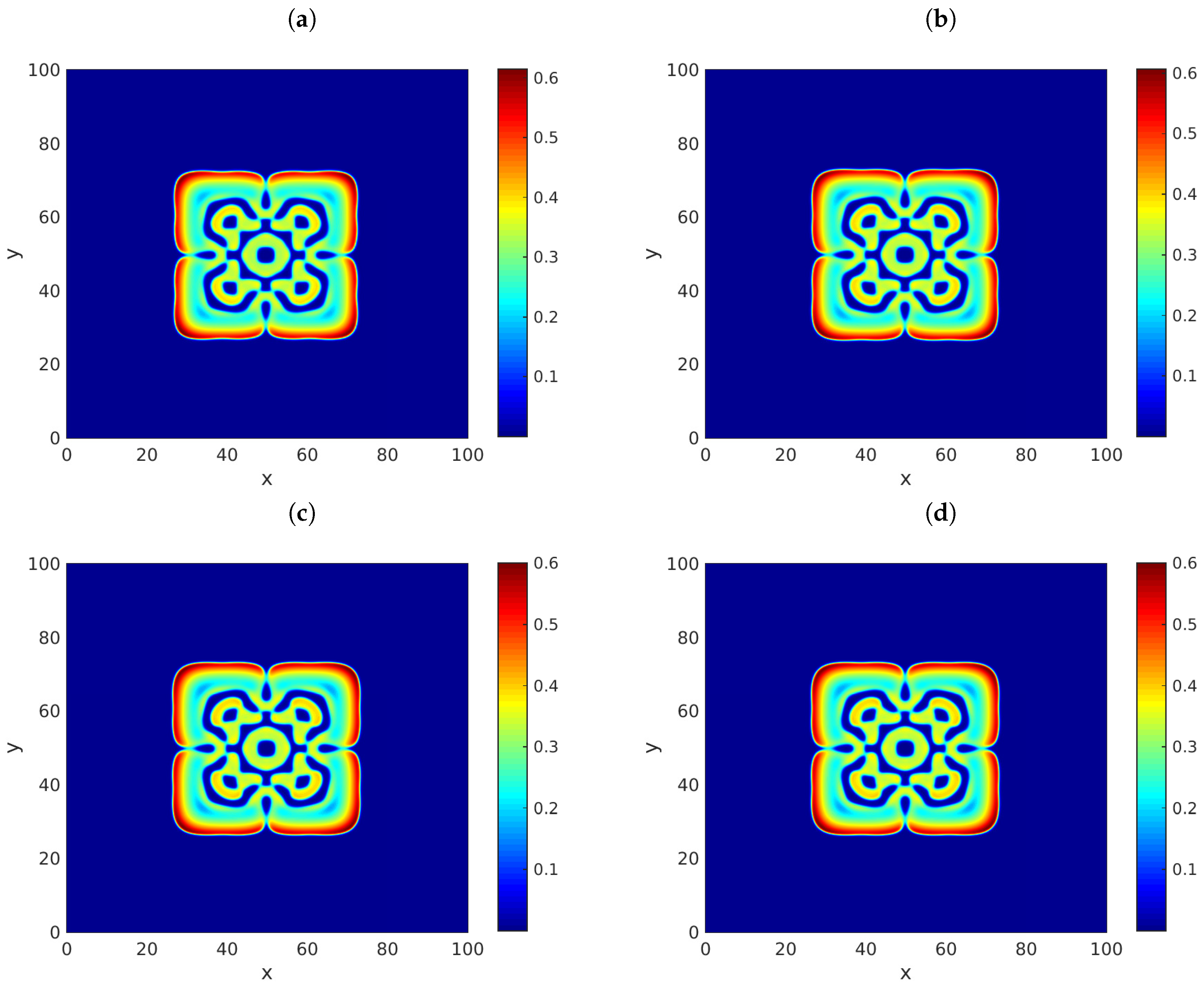 Mathematics 07 01172 g008
