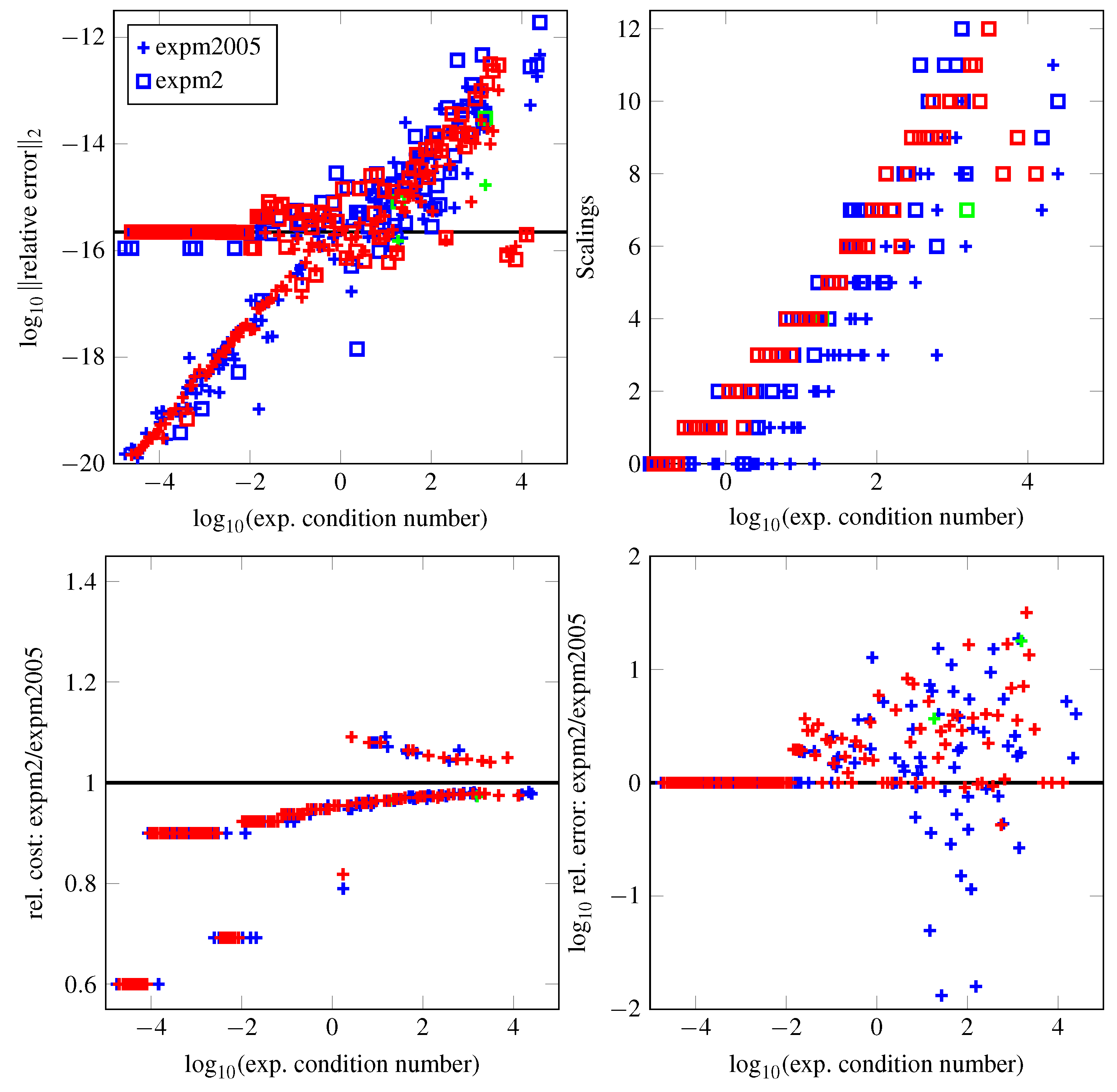 Mathematics 07 01174 g002