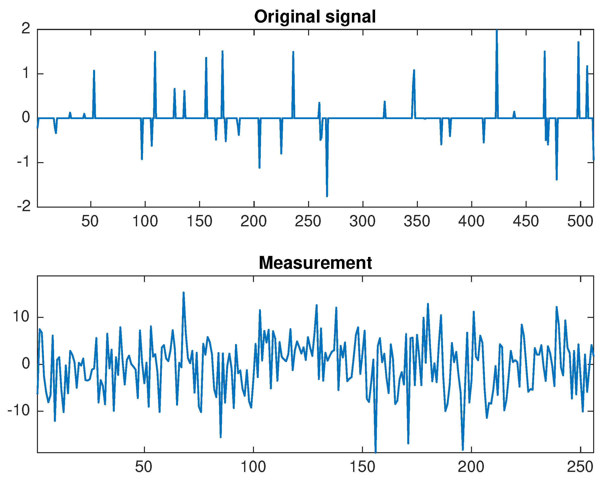 Mathematics 07 01175 g001 Mathematics 07 01175 g001