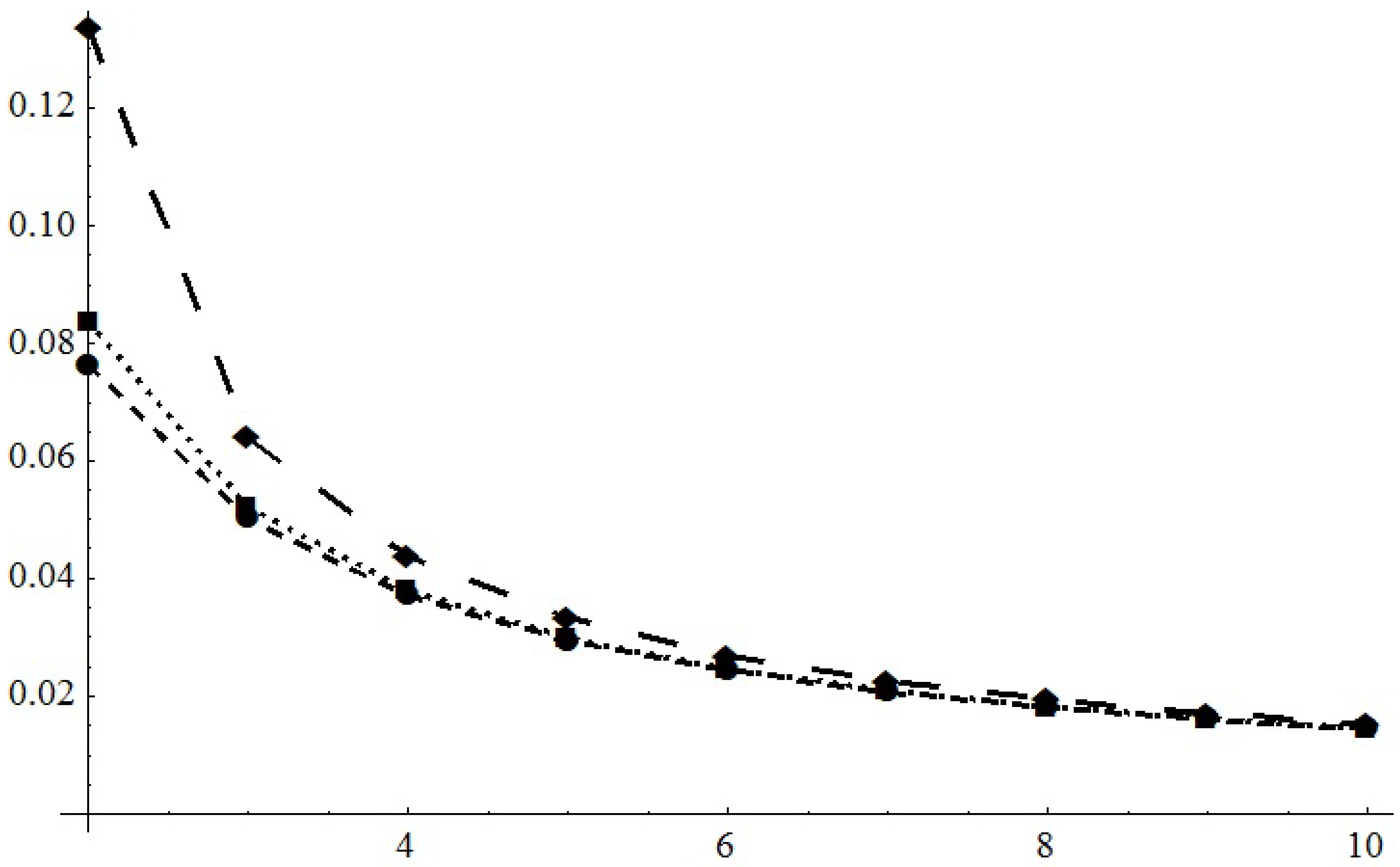 Mathematics 07 01176 g002