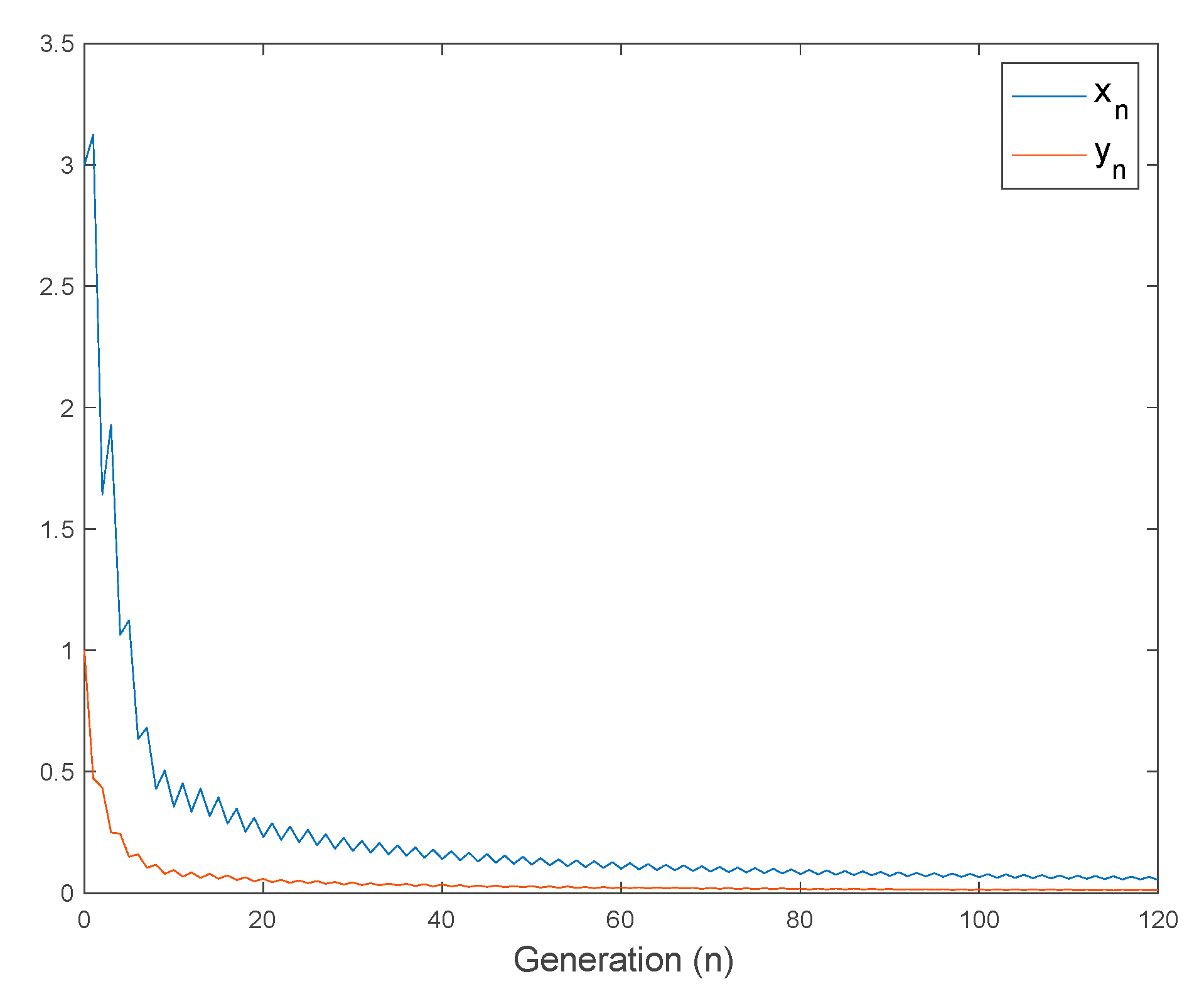 Mathematics 07 01181 g006