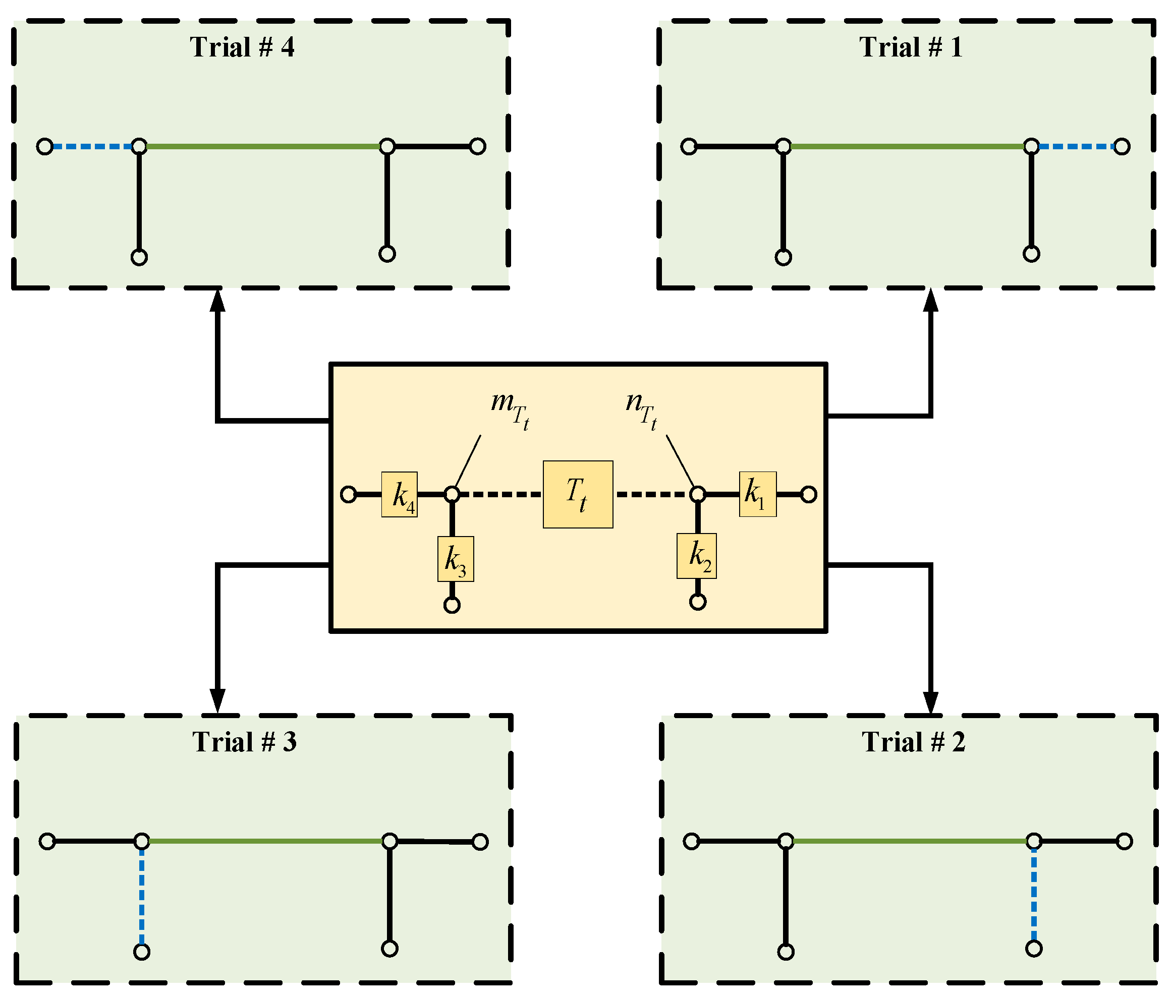Mathematics 07 01182 g002