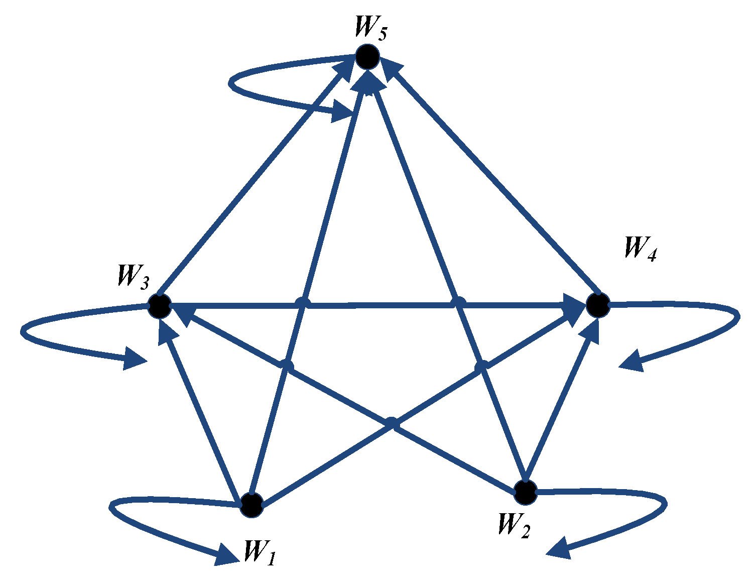 Mathematics 07 01183 g003