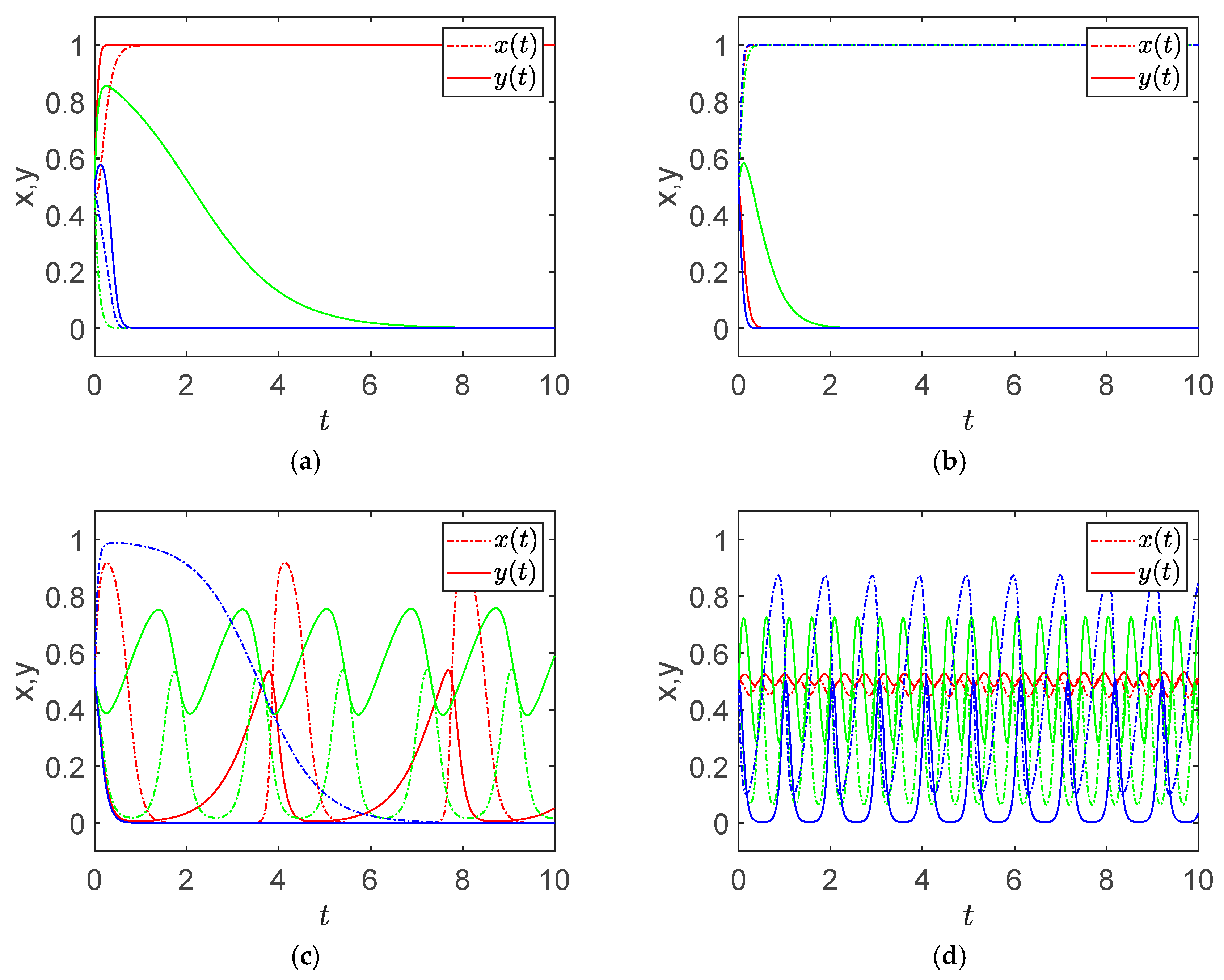 Mathematics 07 01184 g003a