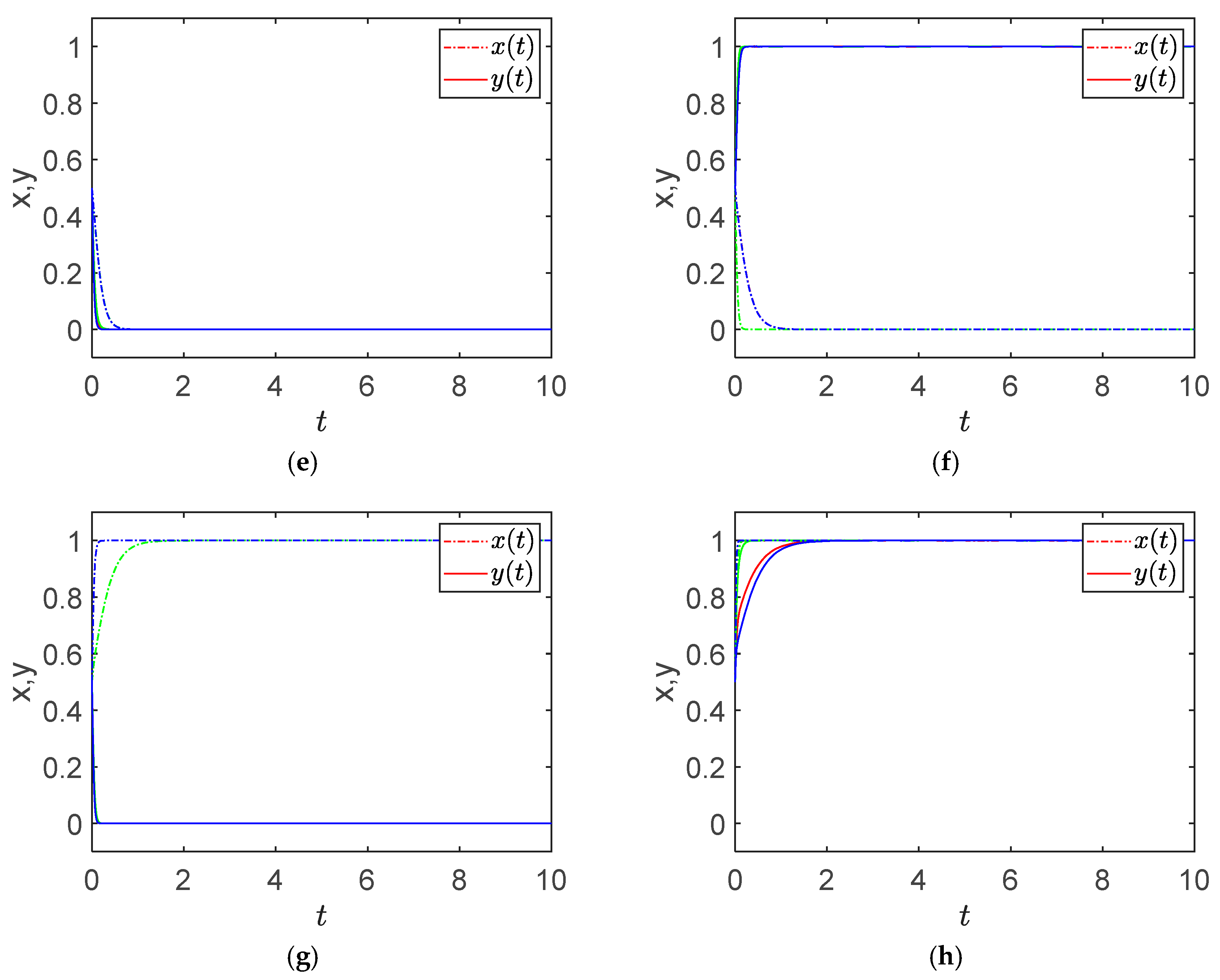 Mathematics 07 01184 g003b