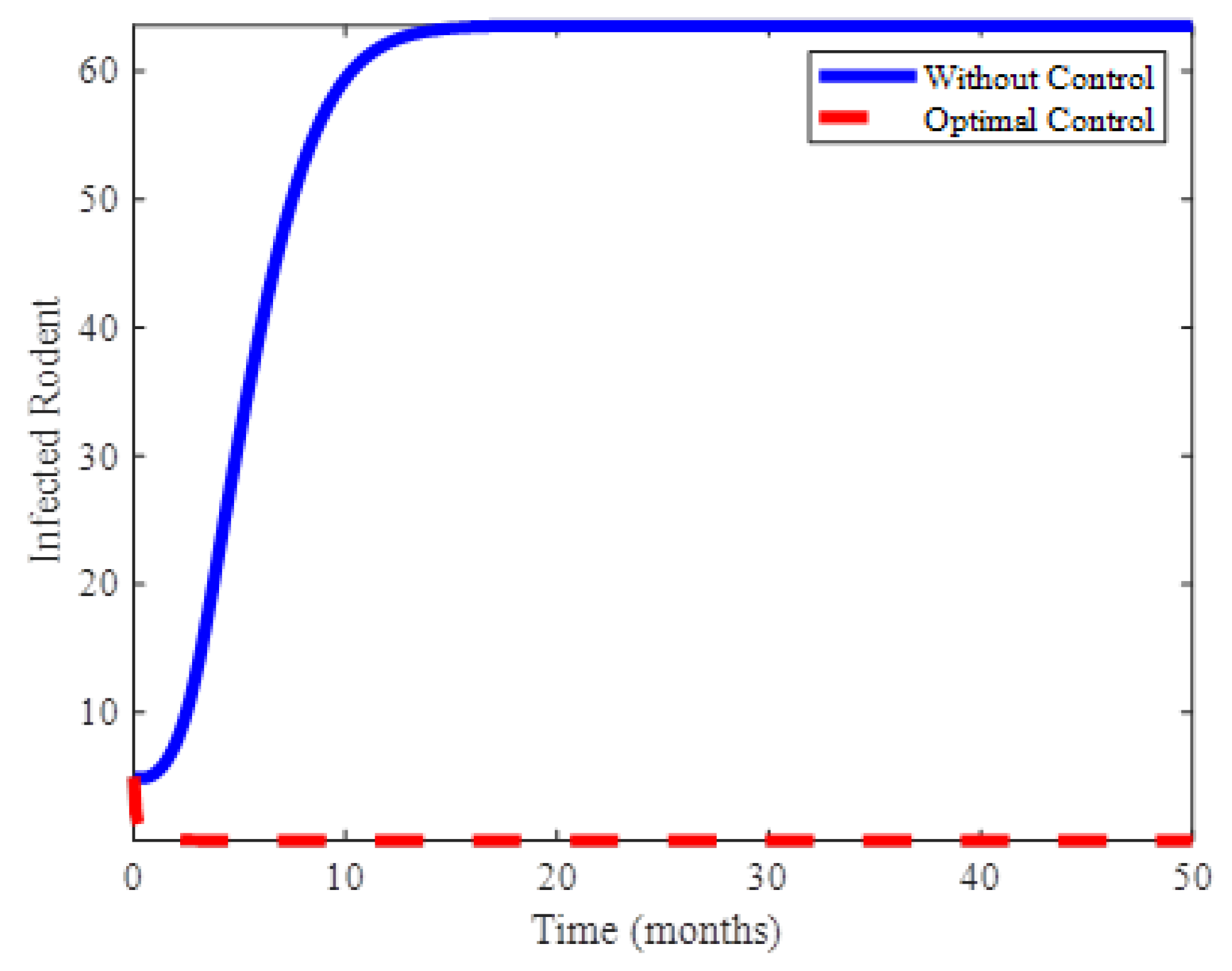 Mathematics 07 01192 g002 Mathematics 07 01192 g002