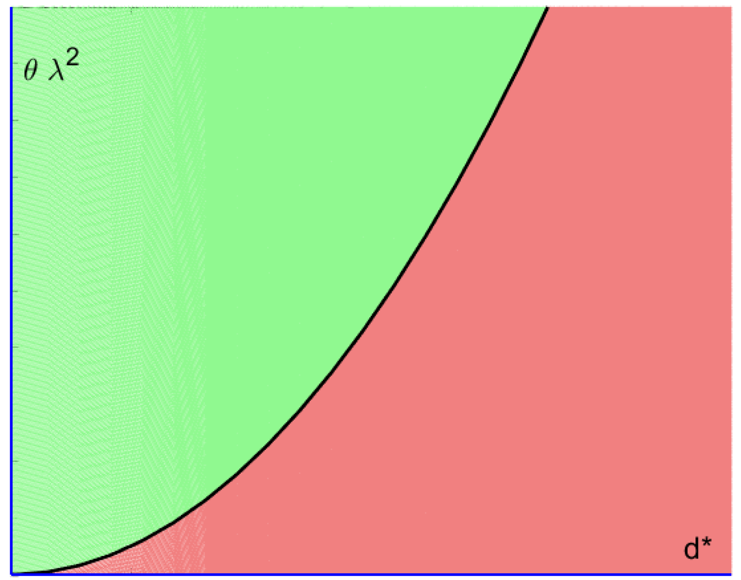 Mathematics 07 01193 g003