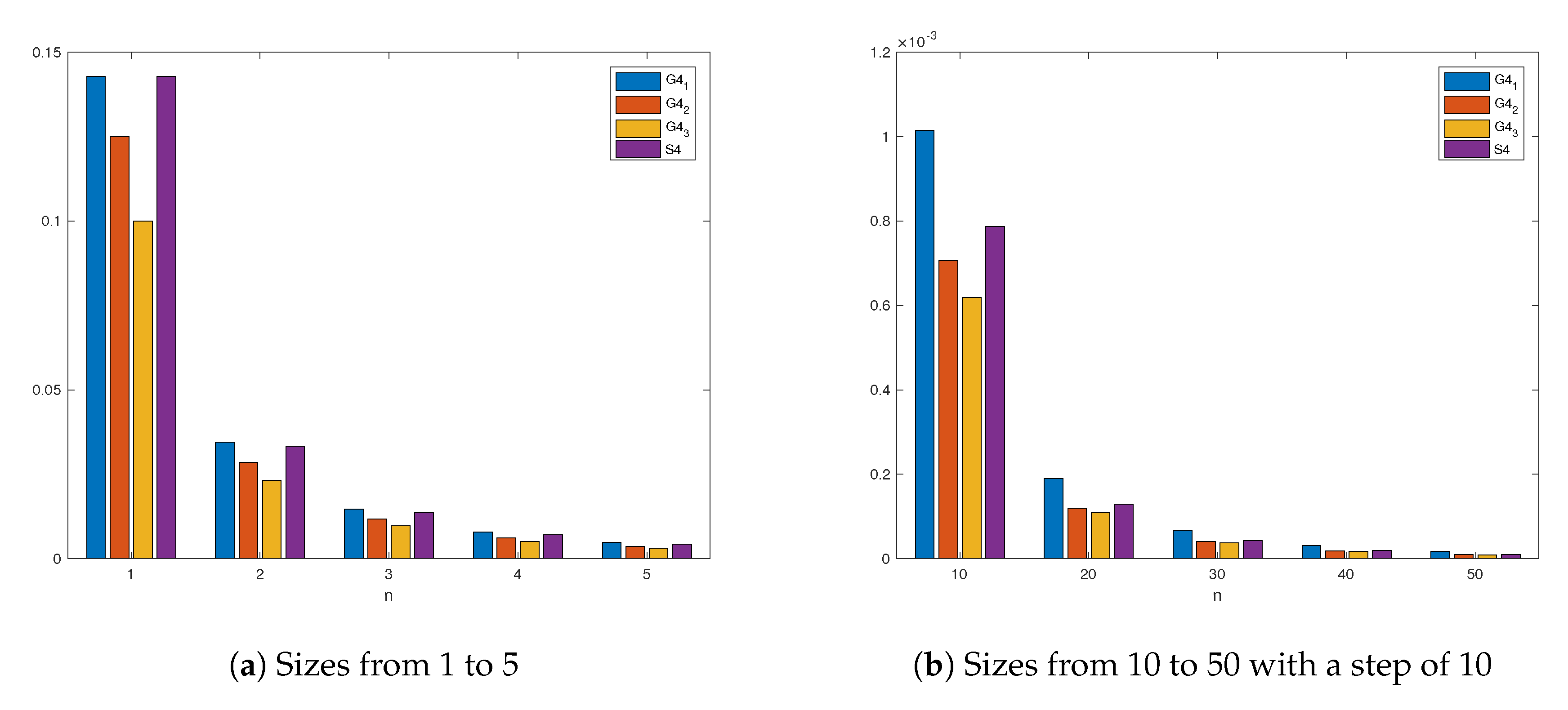 Mathematics 07 01194 g001 Mathematics 07 01194 g001