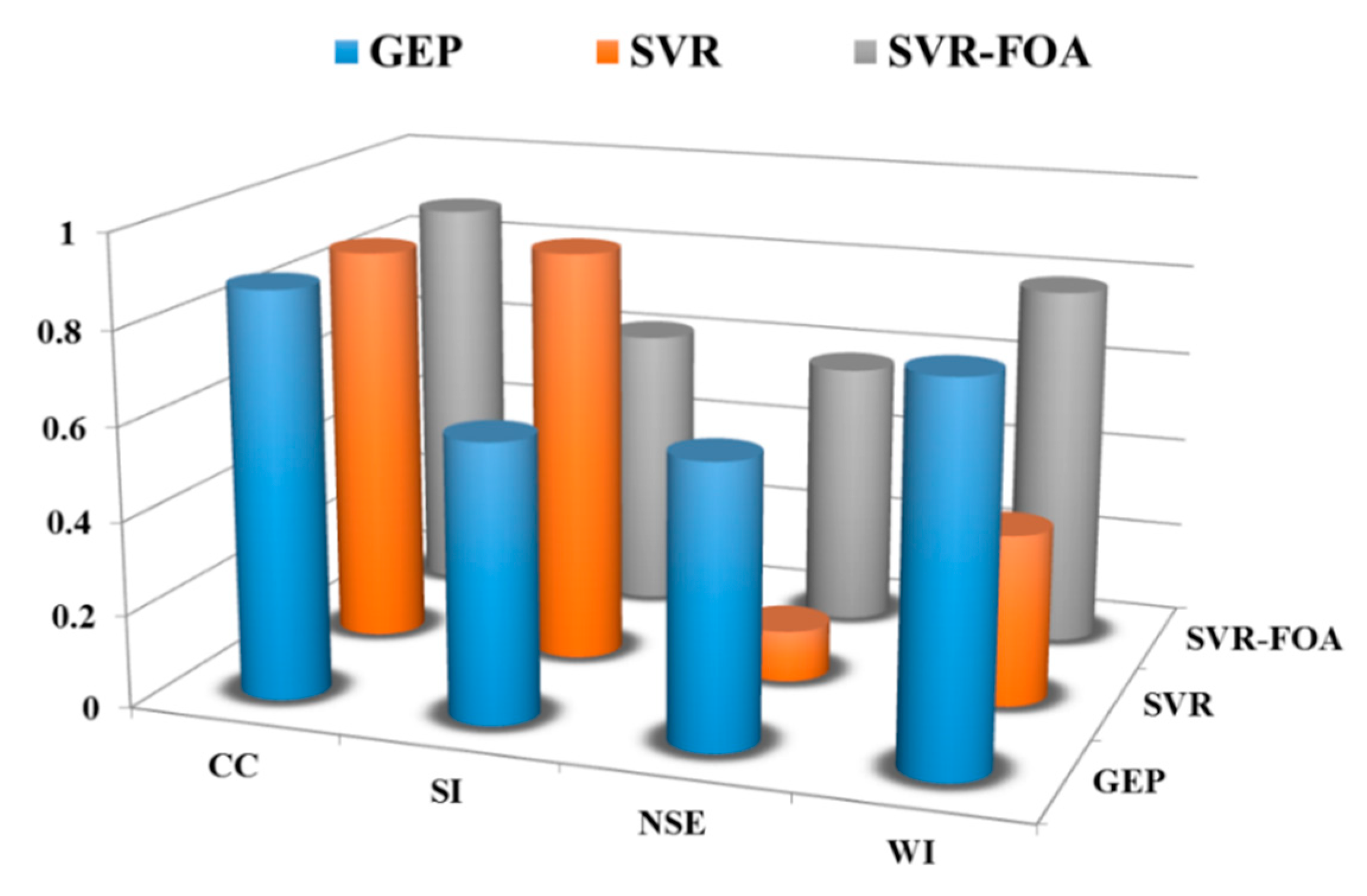 Mathematics 07 01198 g008