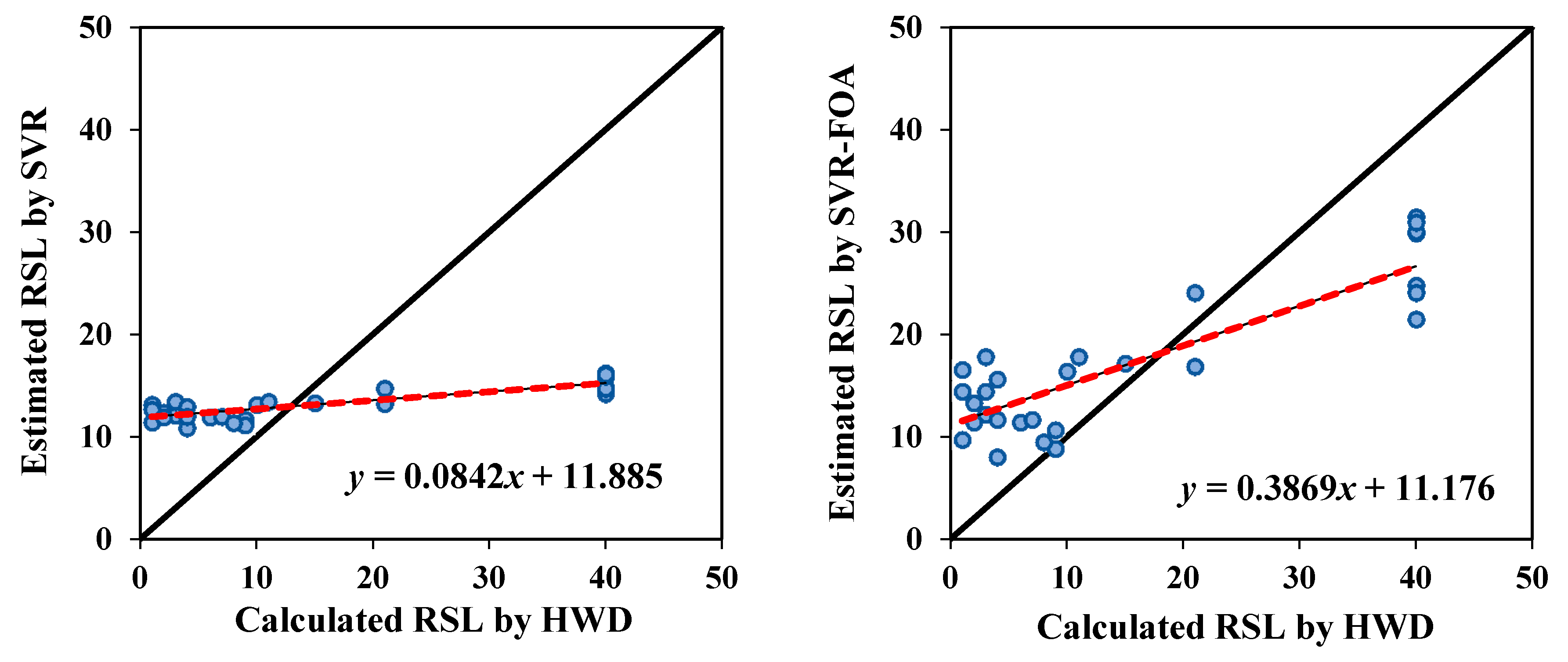 Mathematics 07 01198 g010a
