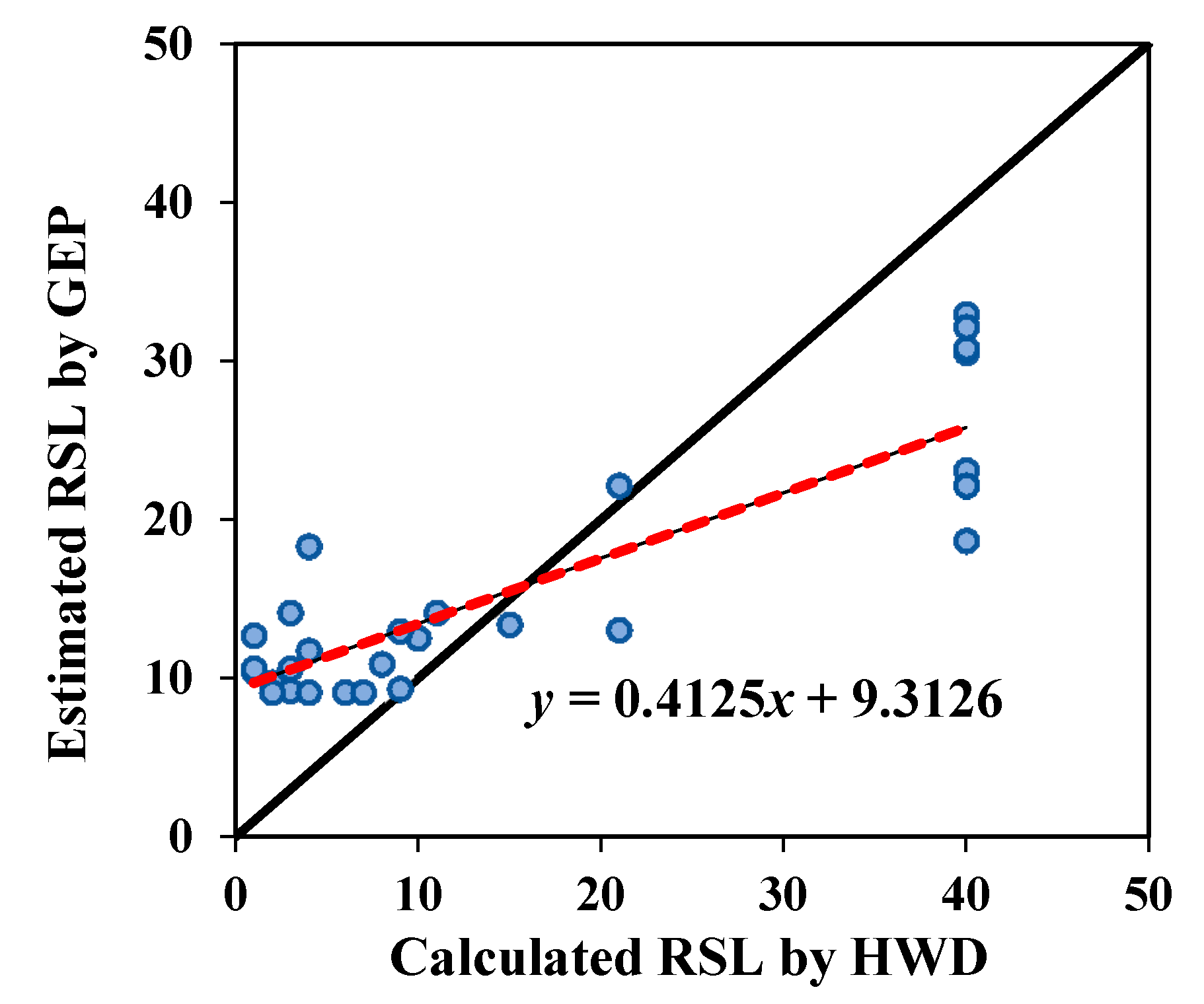 Mathematics 07 01198 g010b