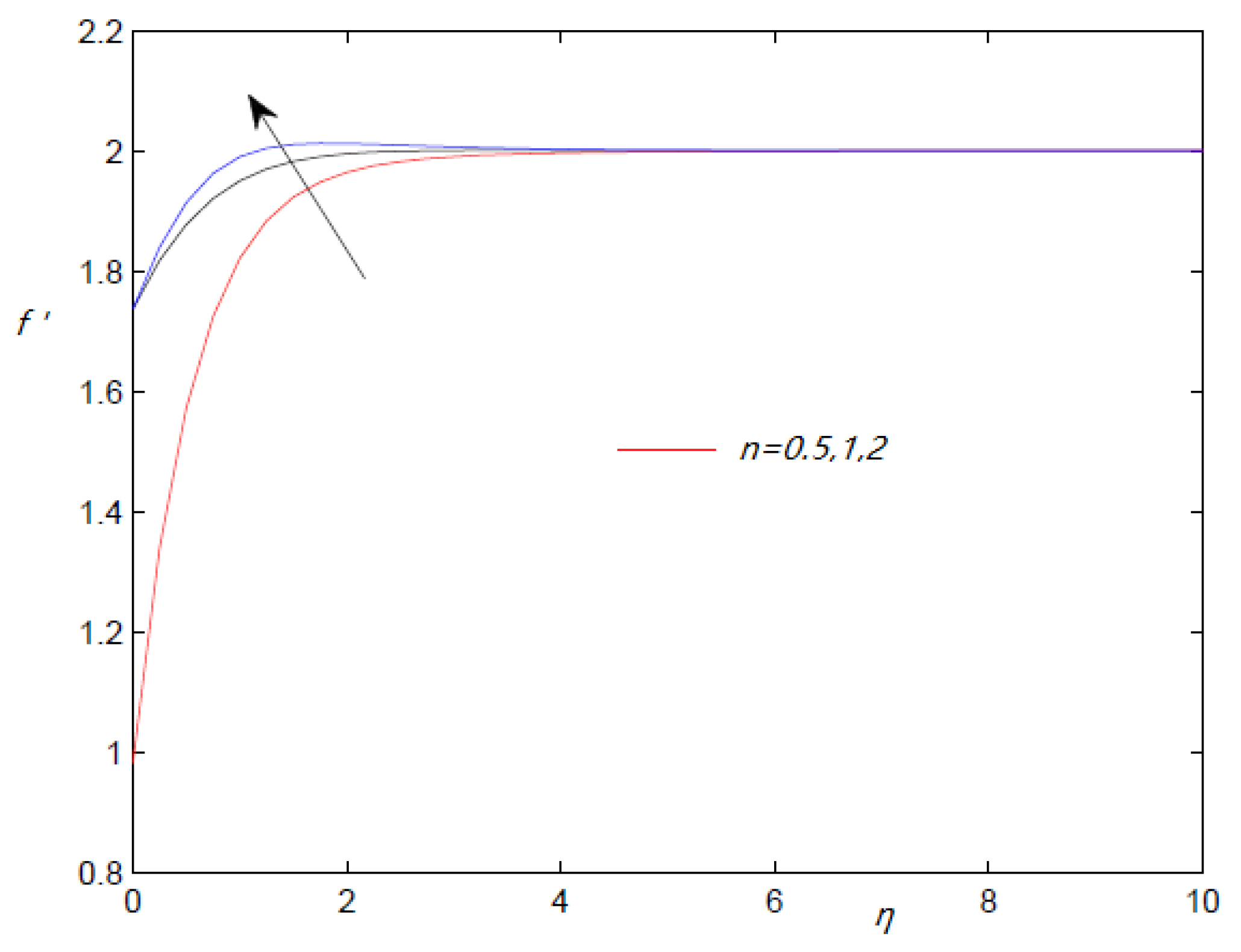 Mathematics 07 01199 g008