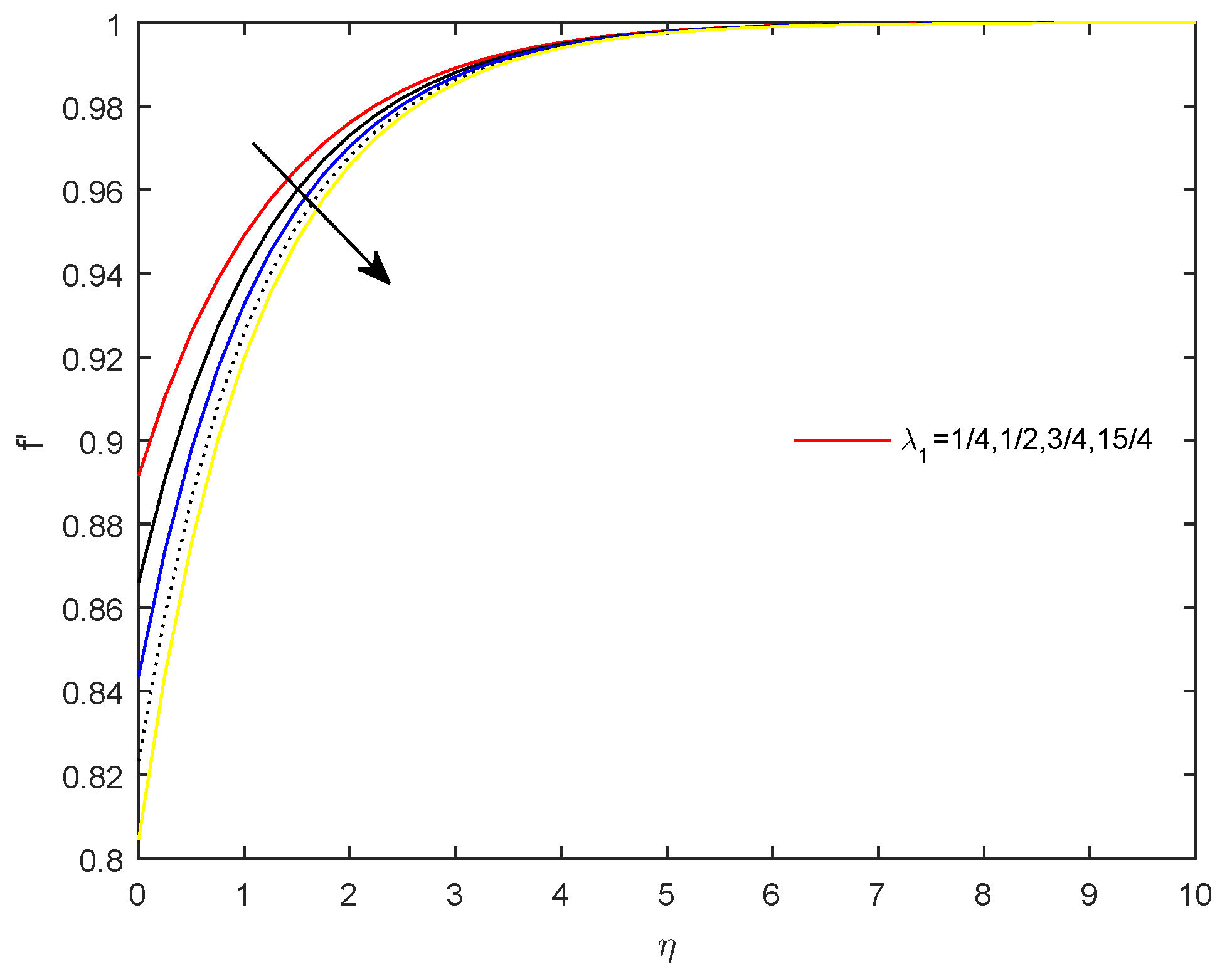 Mathematics 07 01199 g009
