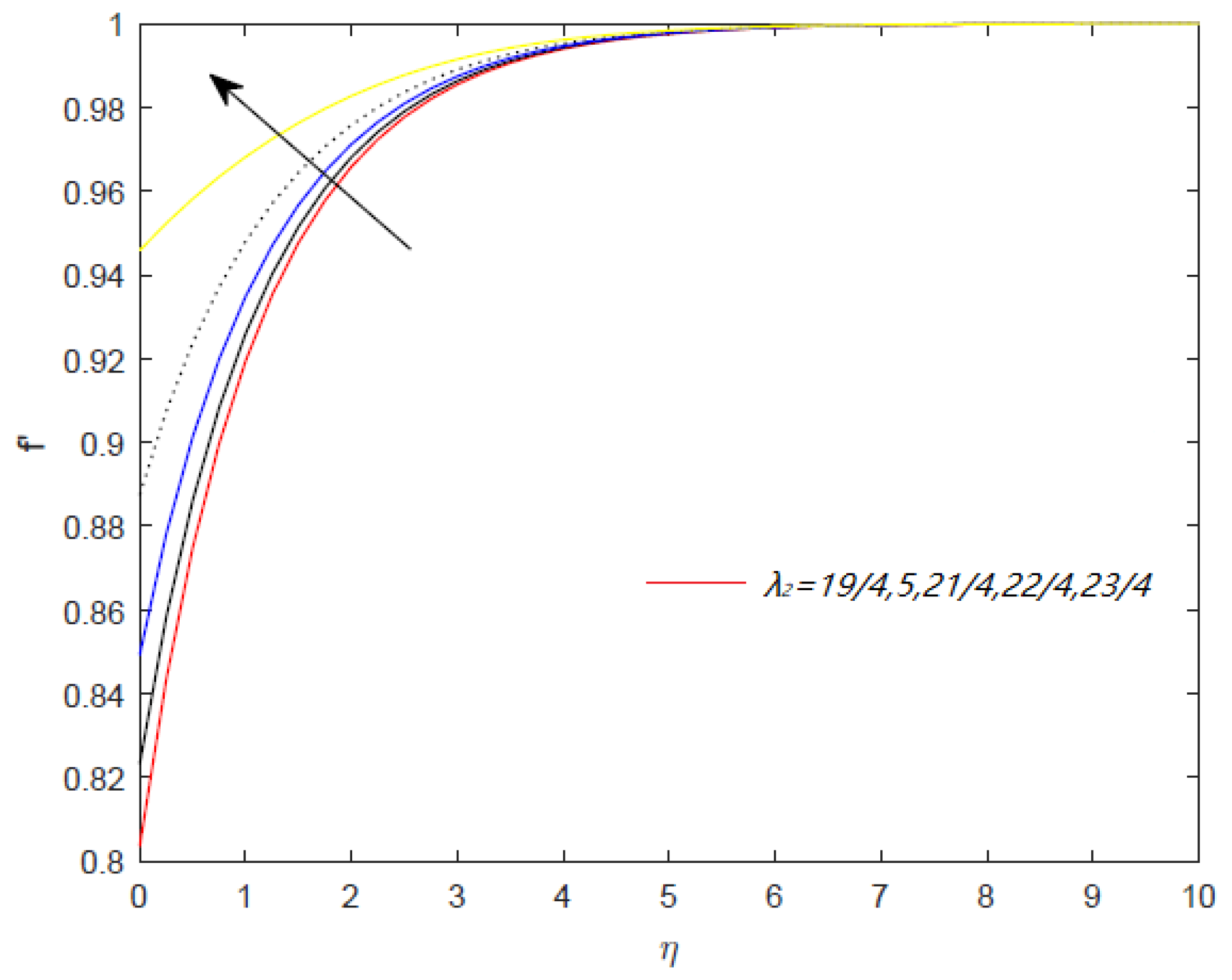 Mathematics 07 01199 g010