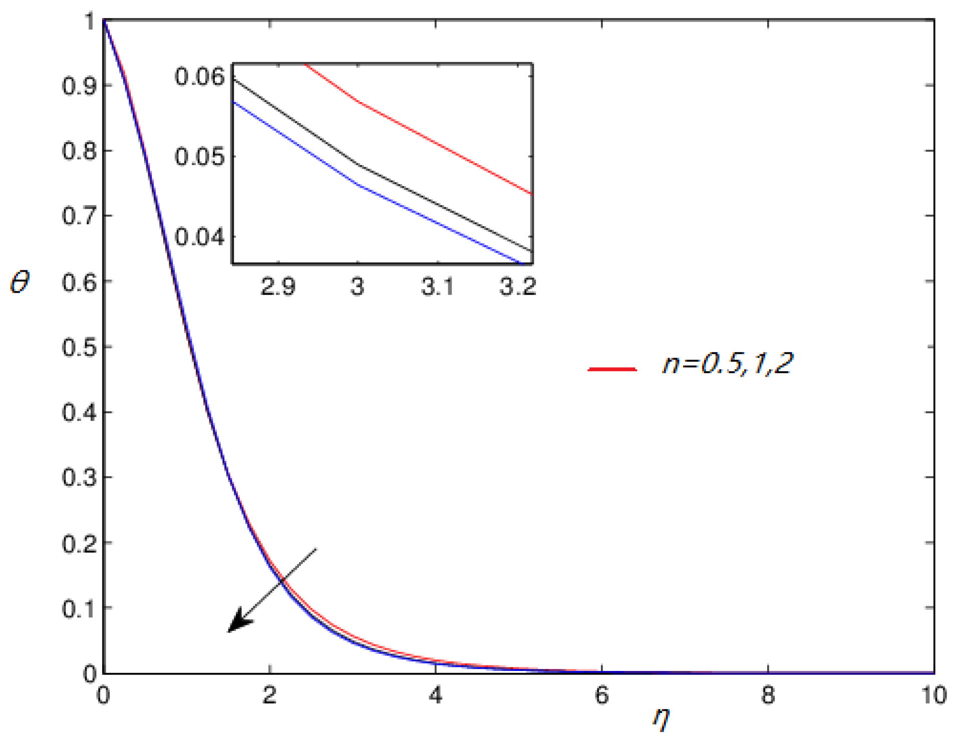 Mathematics 07 01199 g015