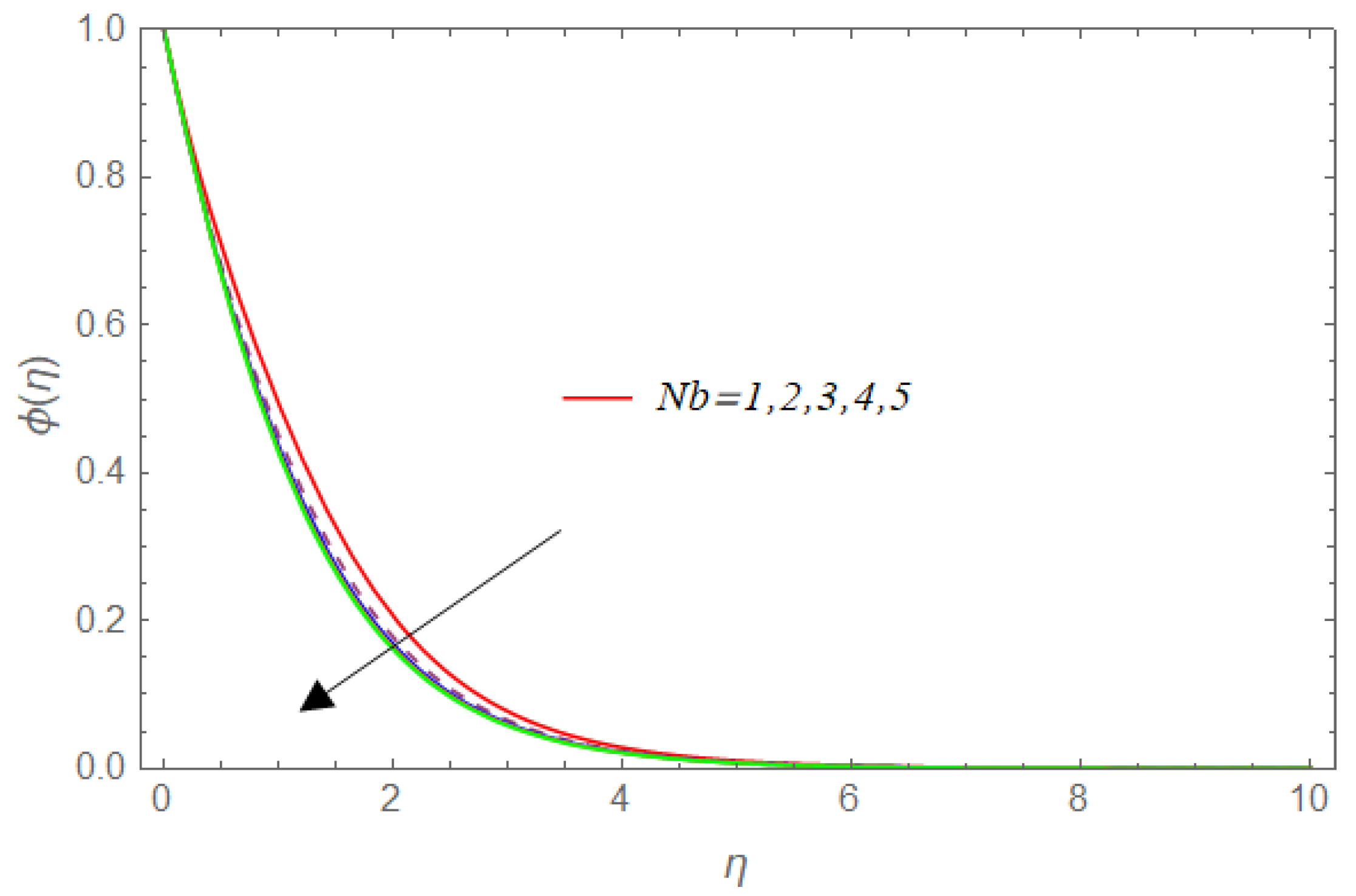 Mathematics 07 01199 g016