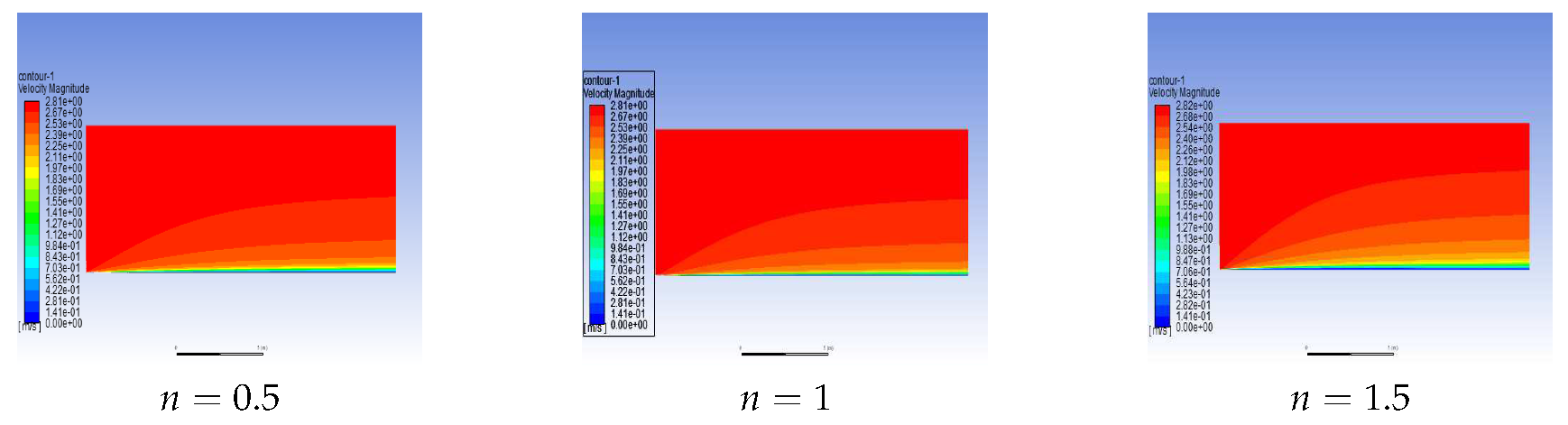 Mathematics 07 01199 g018