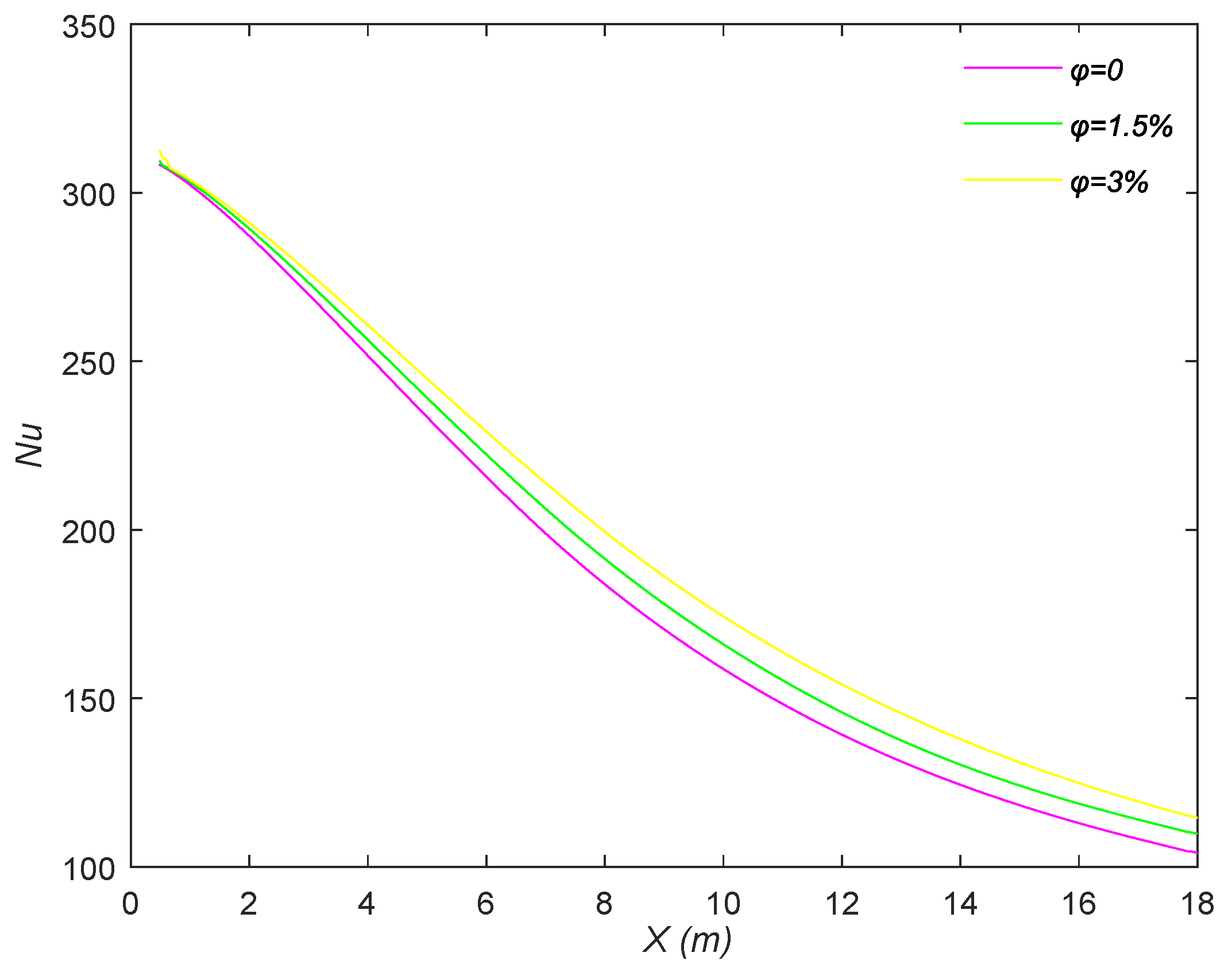 Mathematics 07 01199 g019