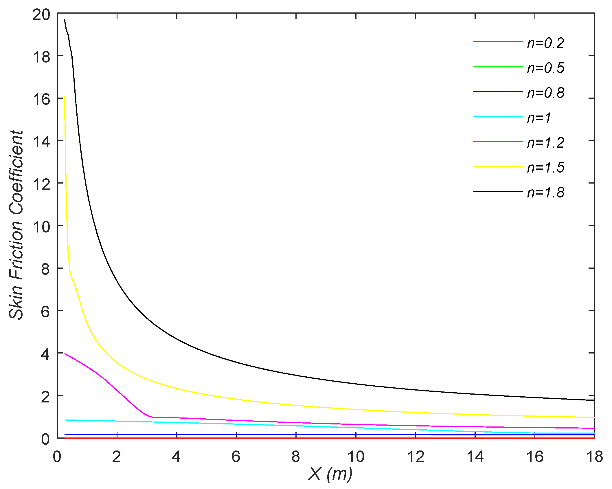 Mathematics 07 01199 g021