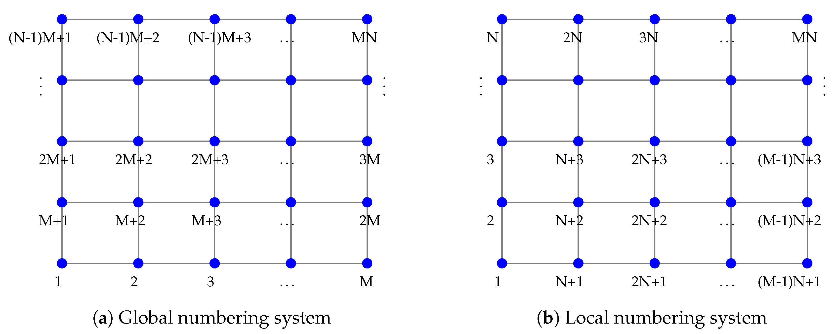 Mathematics 07 01201 g001
