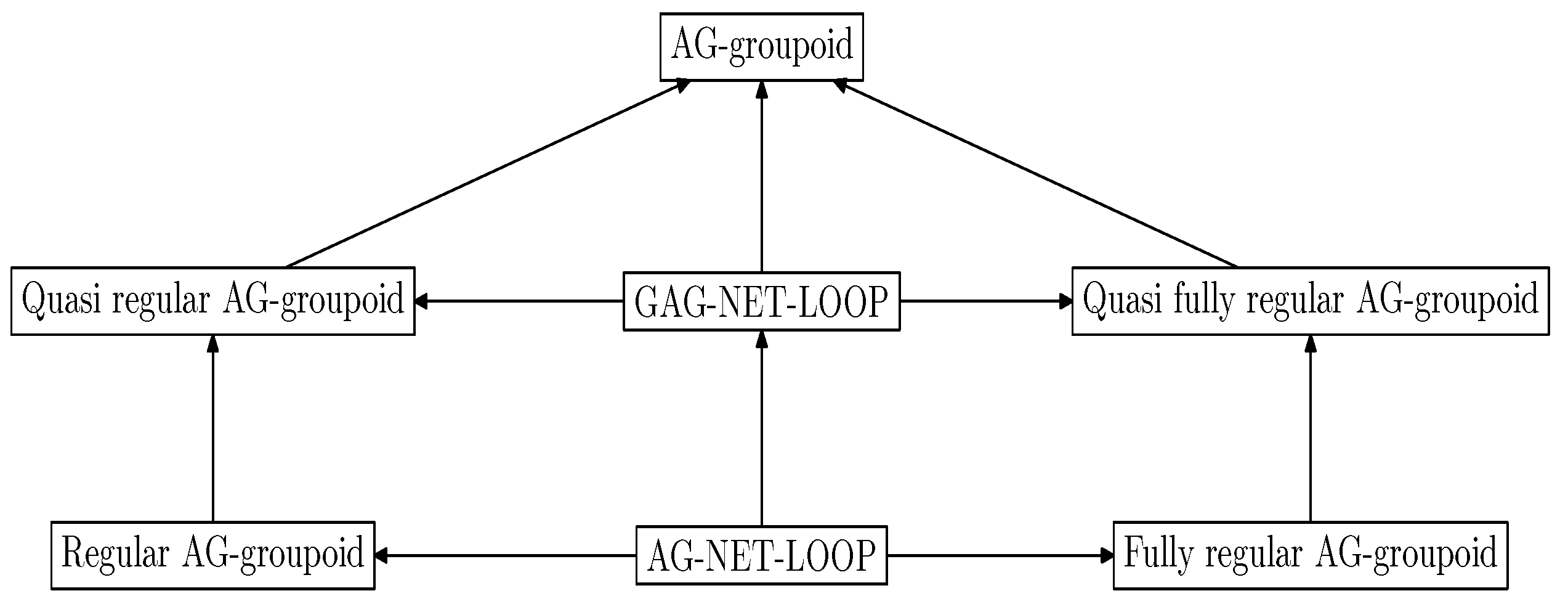 Mathematics 07 01206 g002