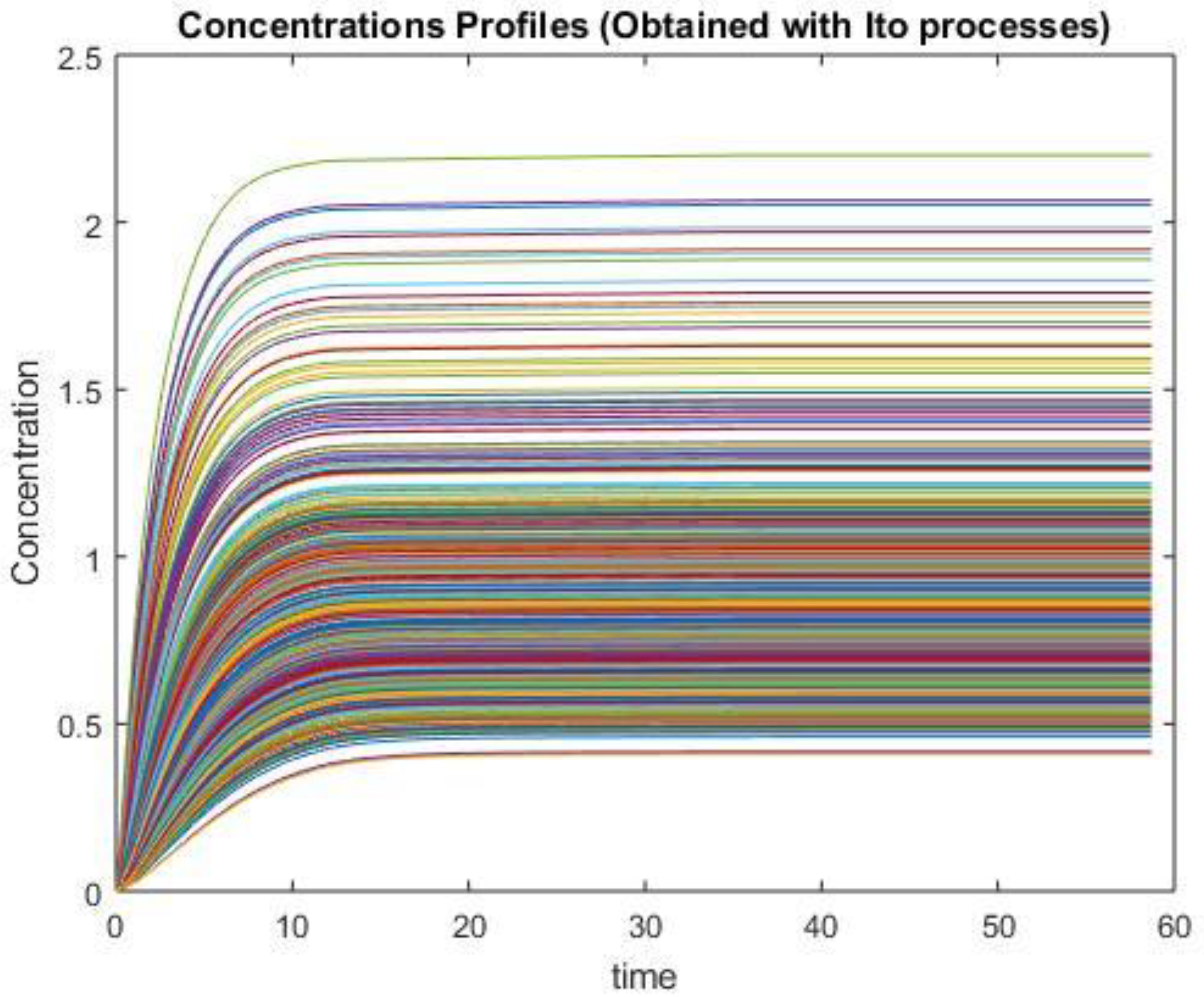 Mathematics 07 01207 g006 Mathematics 07 01207 g006