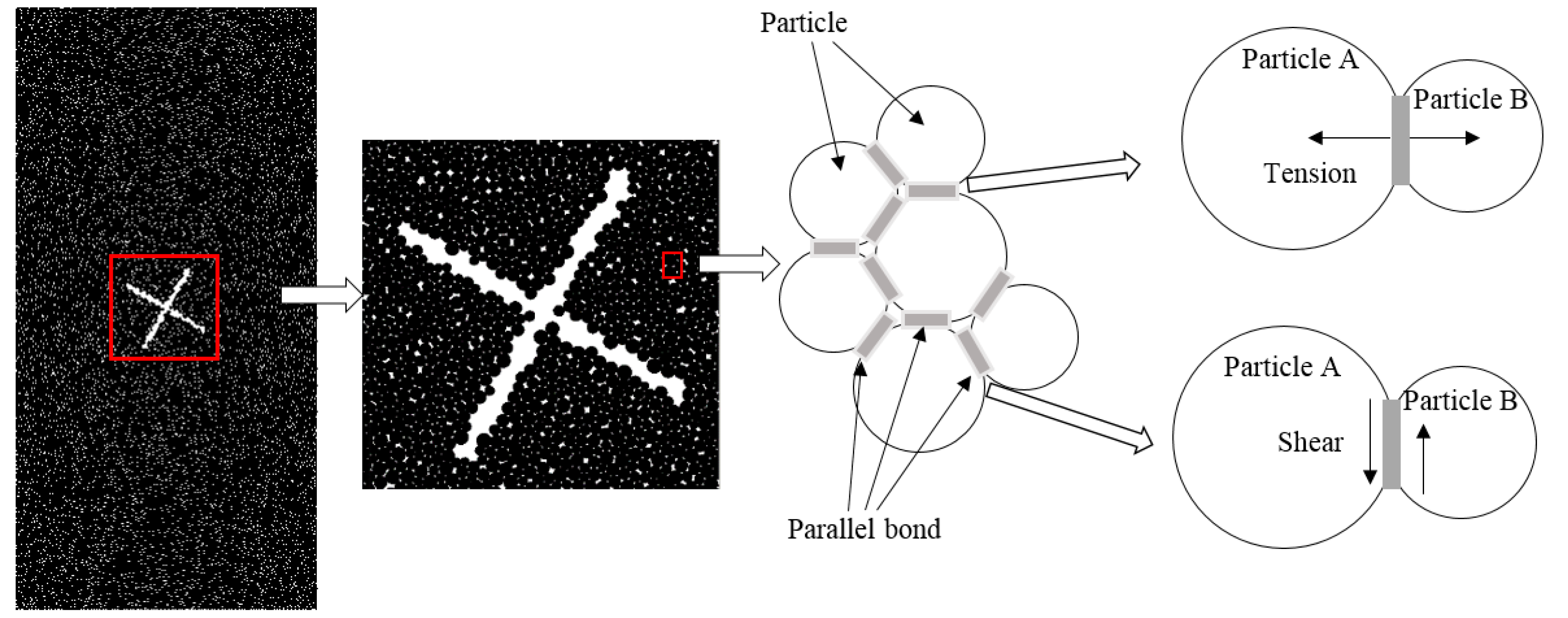 Mathematics 07 01223 g001 Mathematics 07 01223 g001