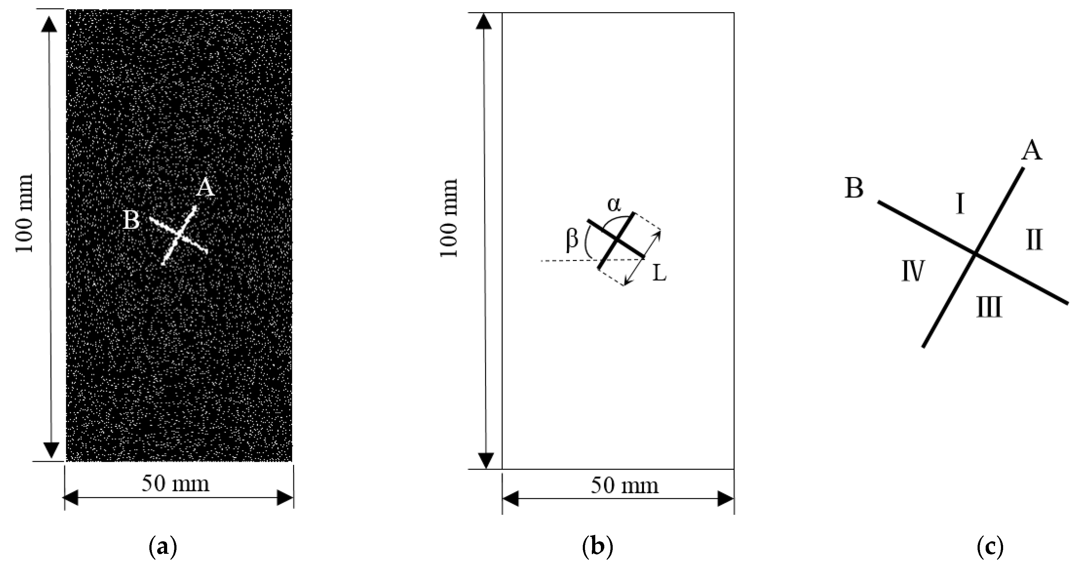 Mathematics 07 01223 g003 Mathematics 07 01223 g003