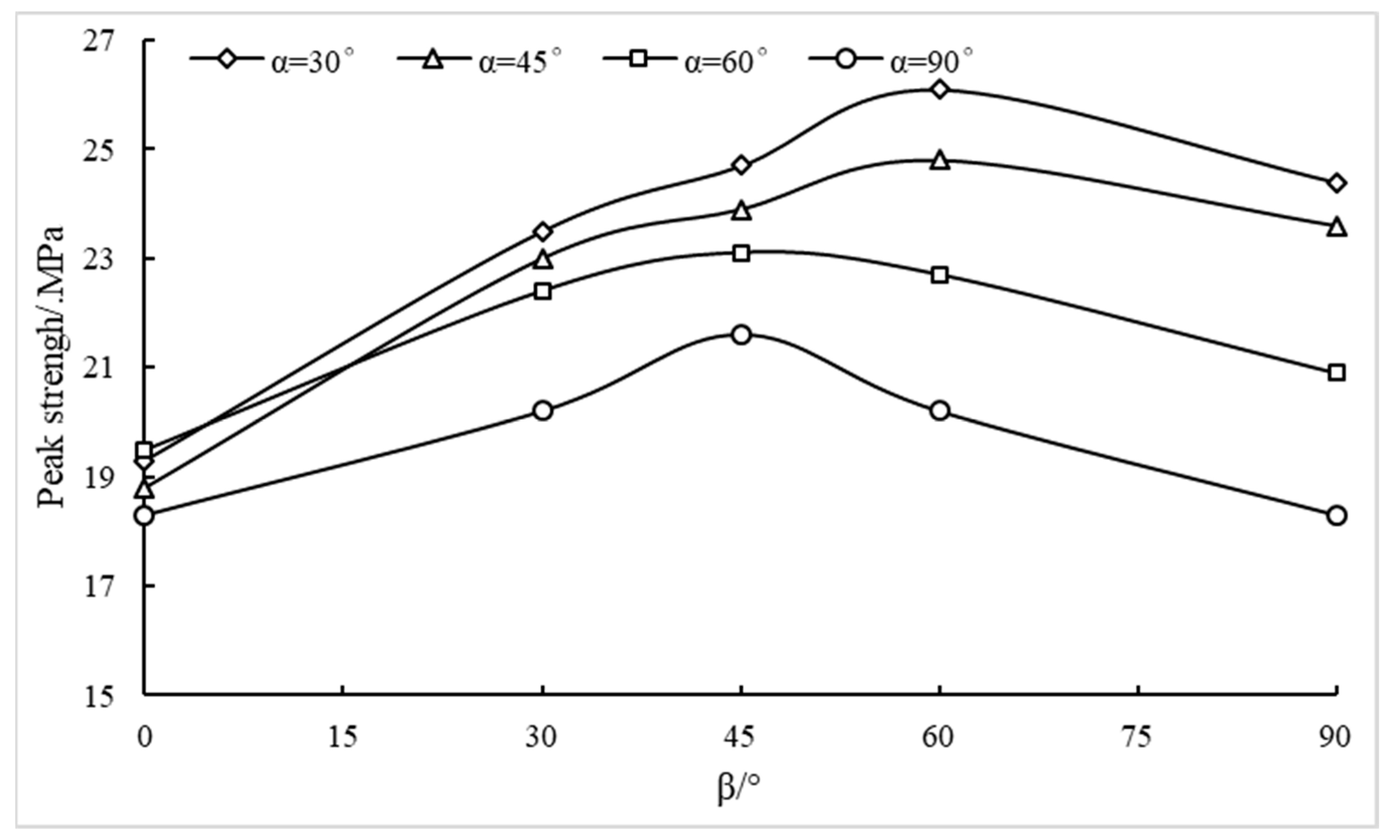 Mathematics 07 01223 g005 Mathematics 07 01223 g005