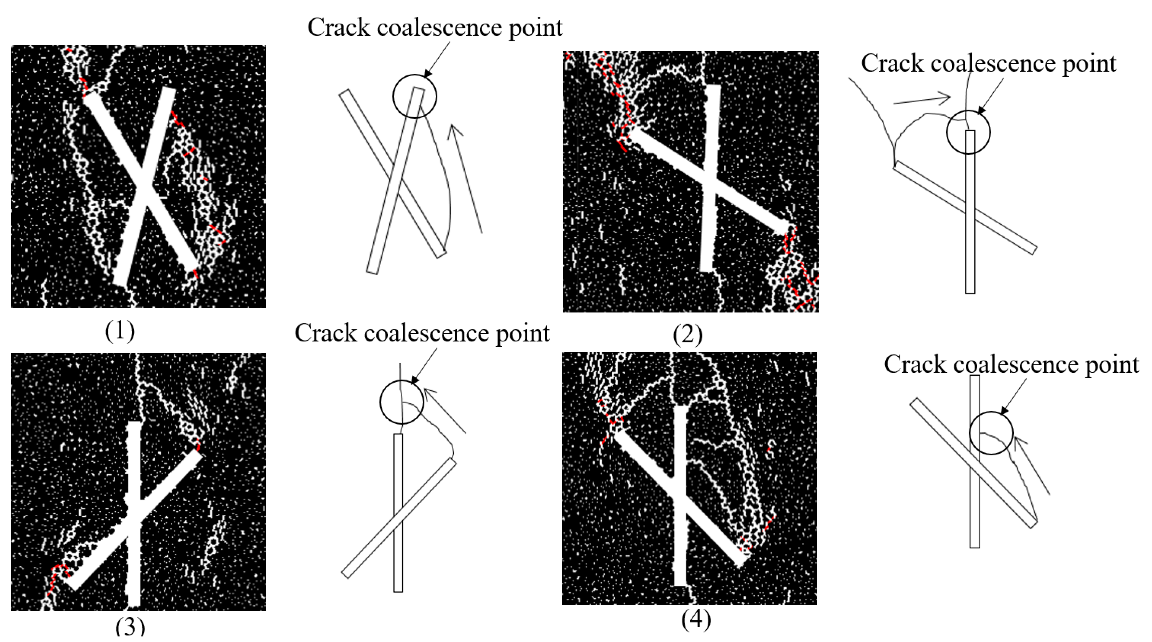 Mathematics 07 01223 g011a Mathematics 07 01223 g011a