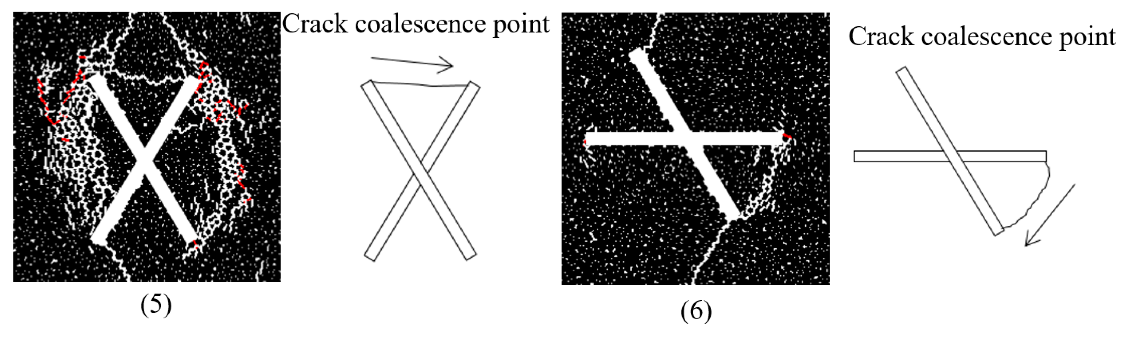 Mathematics 07 01223 g011b Mathematics 07 01223 g011b