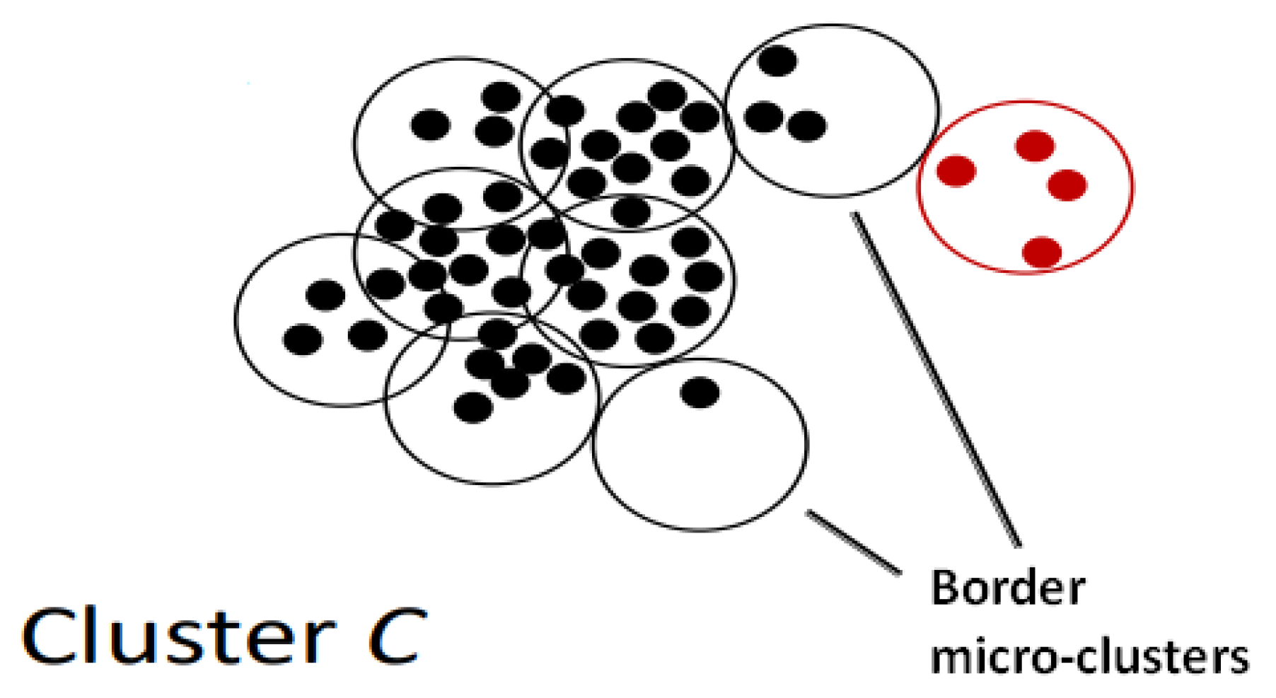 Mathematics 07 01229 g001