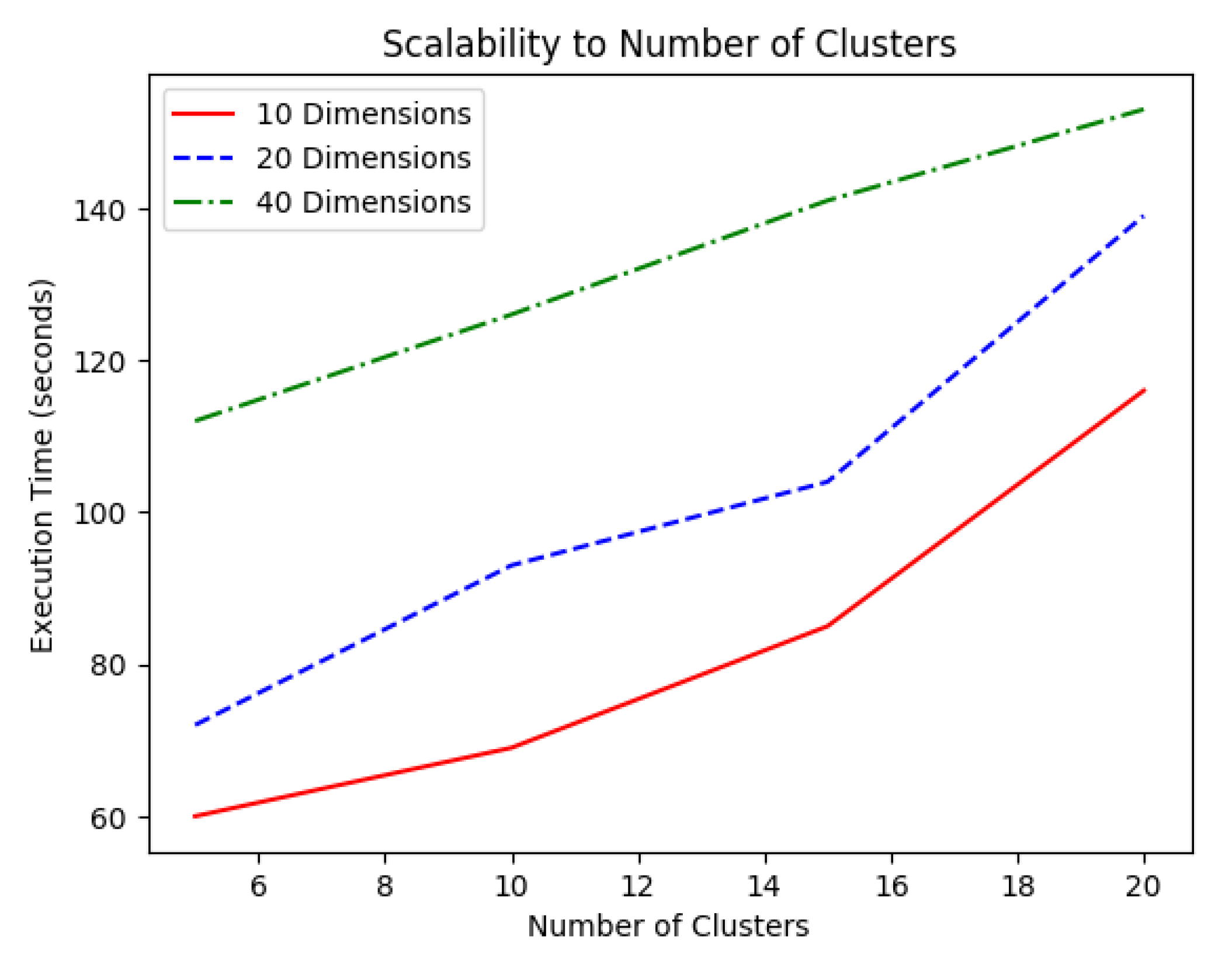Mathematics 07 01229 g003