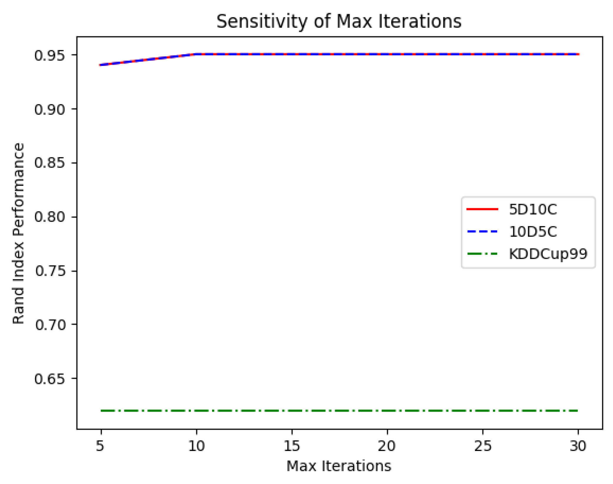 Mathematics 07 01229 g008