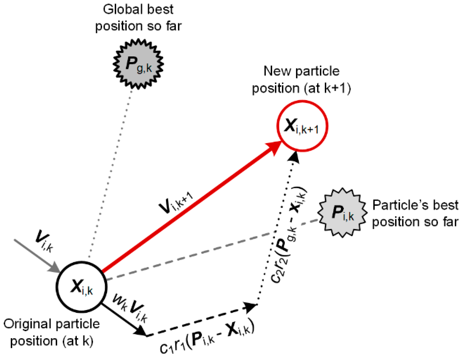 Mathematics 07 01232 g003 Mathematics 07 01232 g003