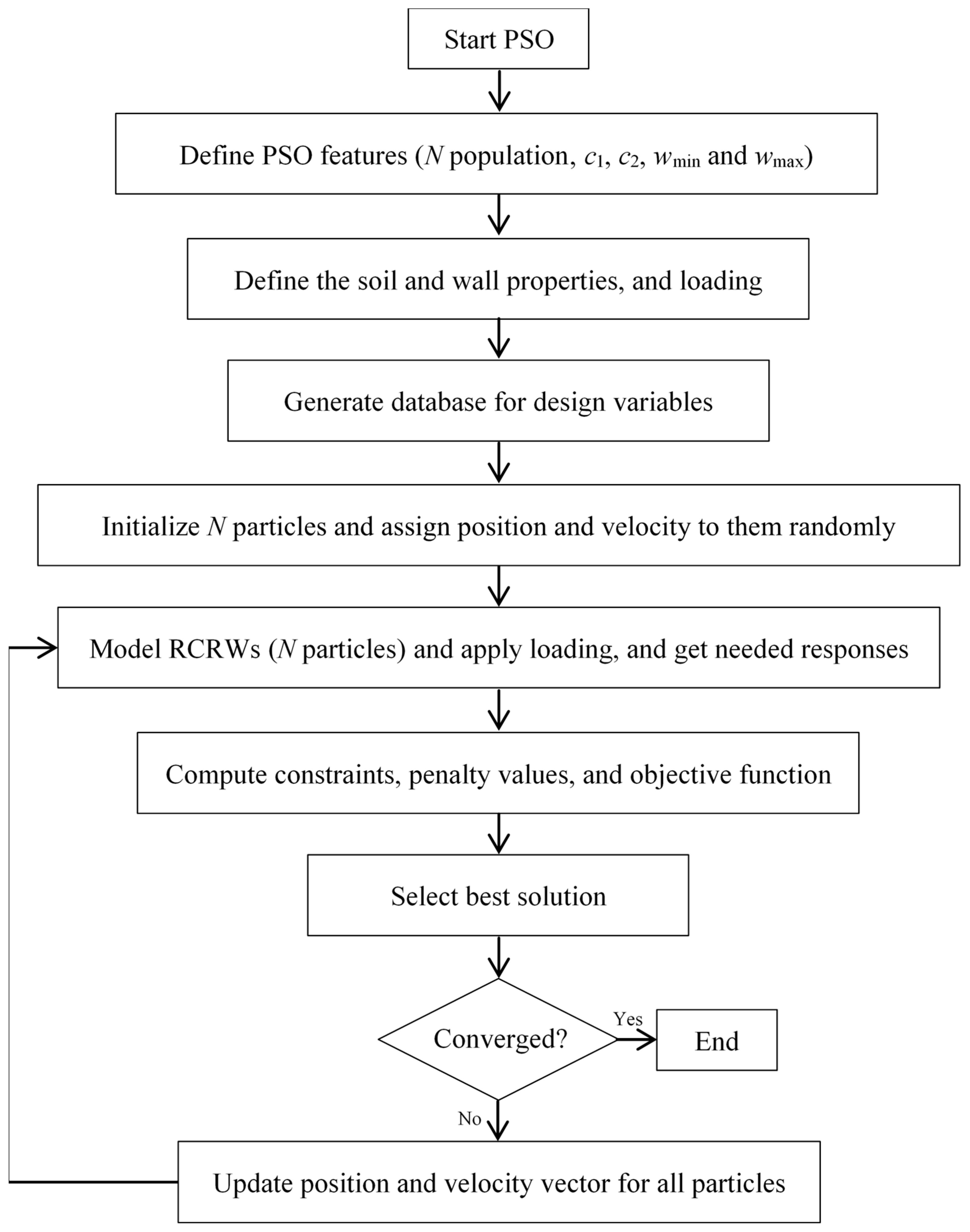 Mathematics 07 01232 g004 Mathematics 07 01232 g004