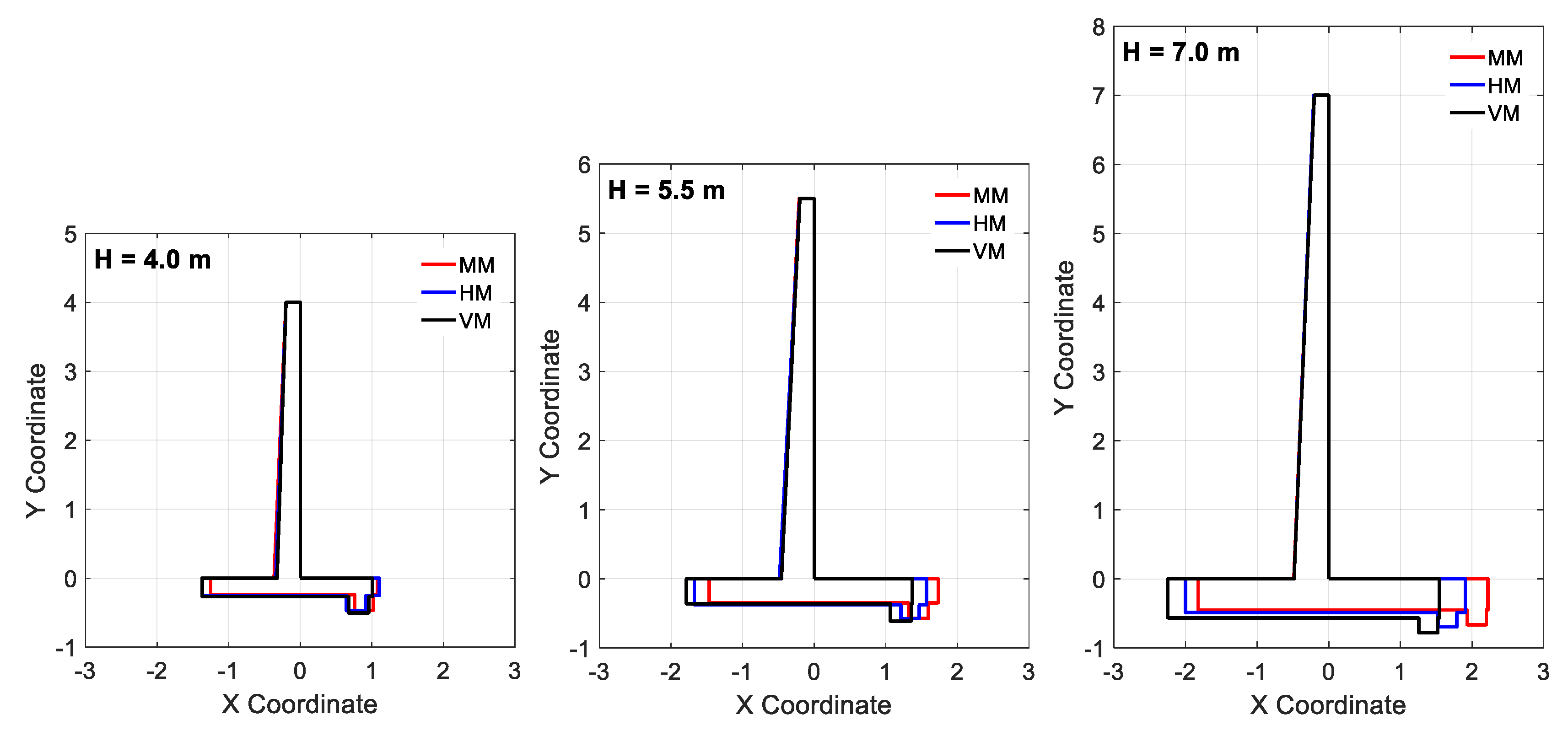 Mathematics 07 01232 g009 Mathematics 07 01232 g009